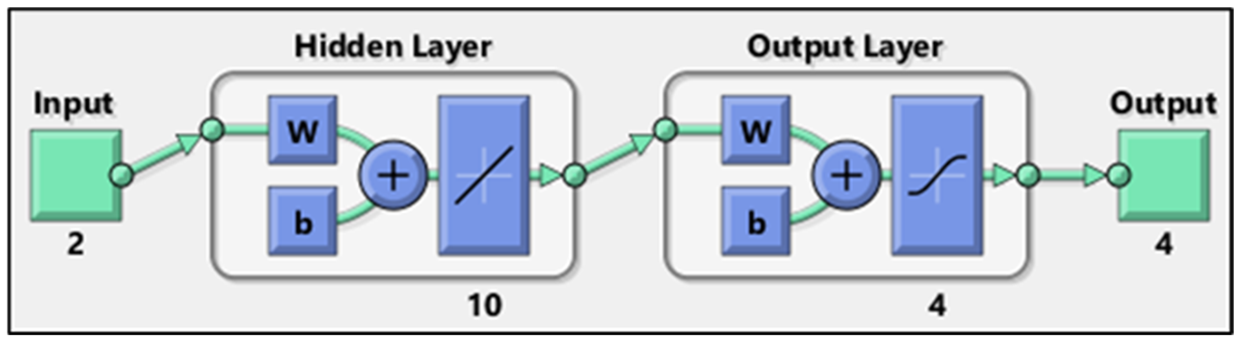 Engproc 119 00023 g001 Engproc 119 00023 g001