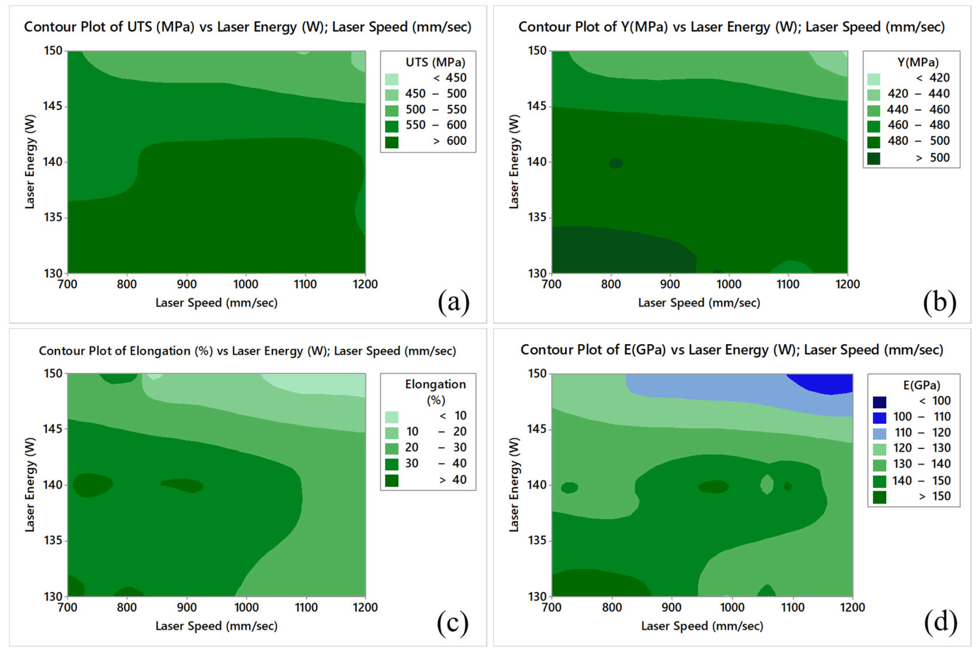 Engproc 119 00023 g002 Engproc 119 00023 g002