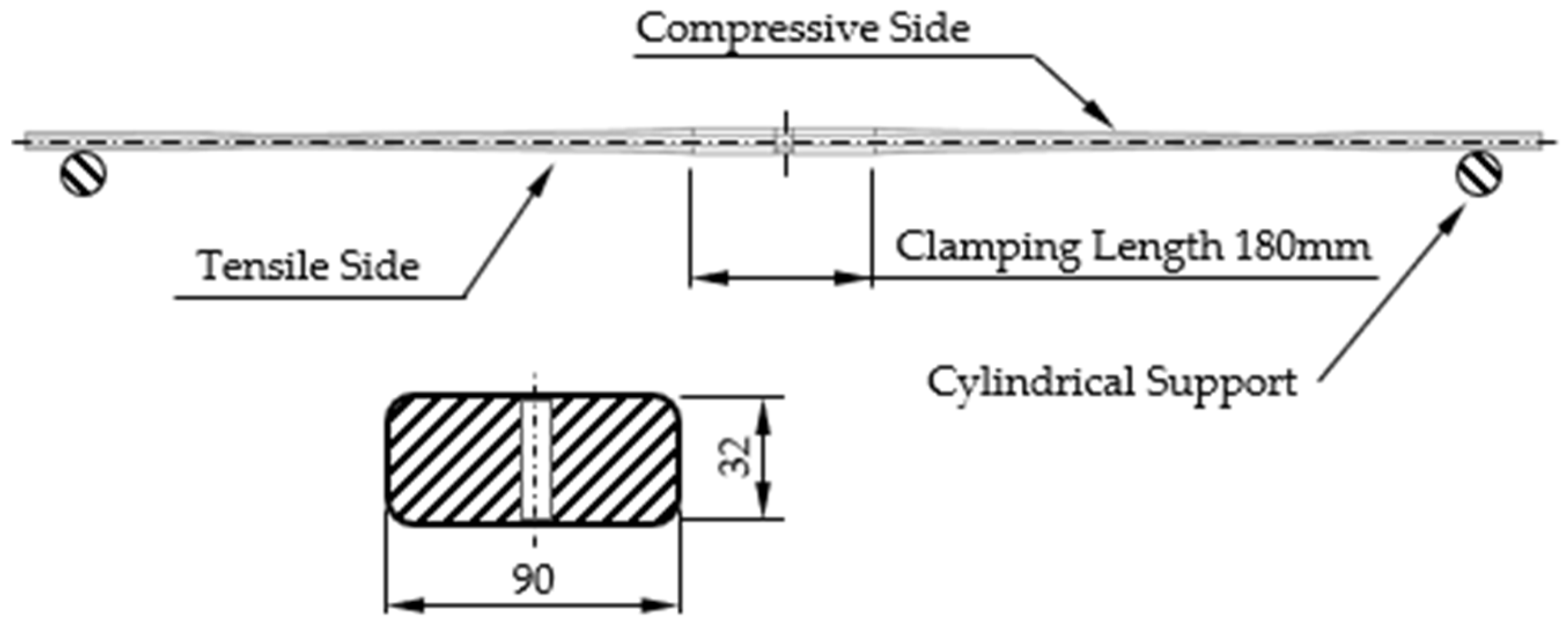 Engproc 119 00025 g001 Engproc 119 00025 g001