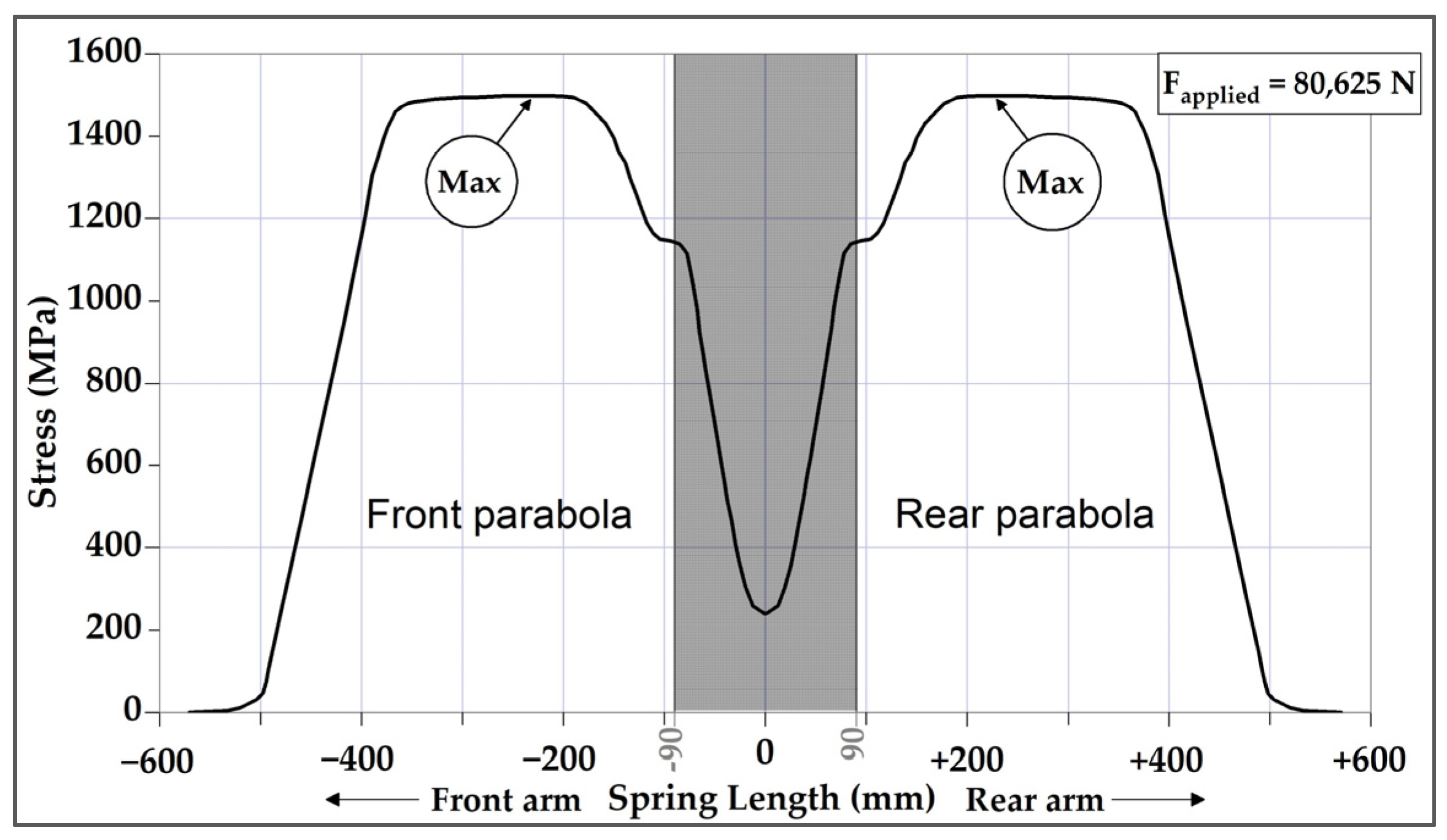 Engproc 119 00025 g002 Engproc 119 00025 g002