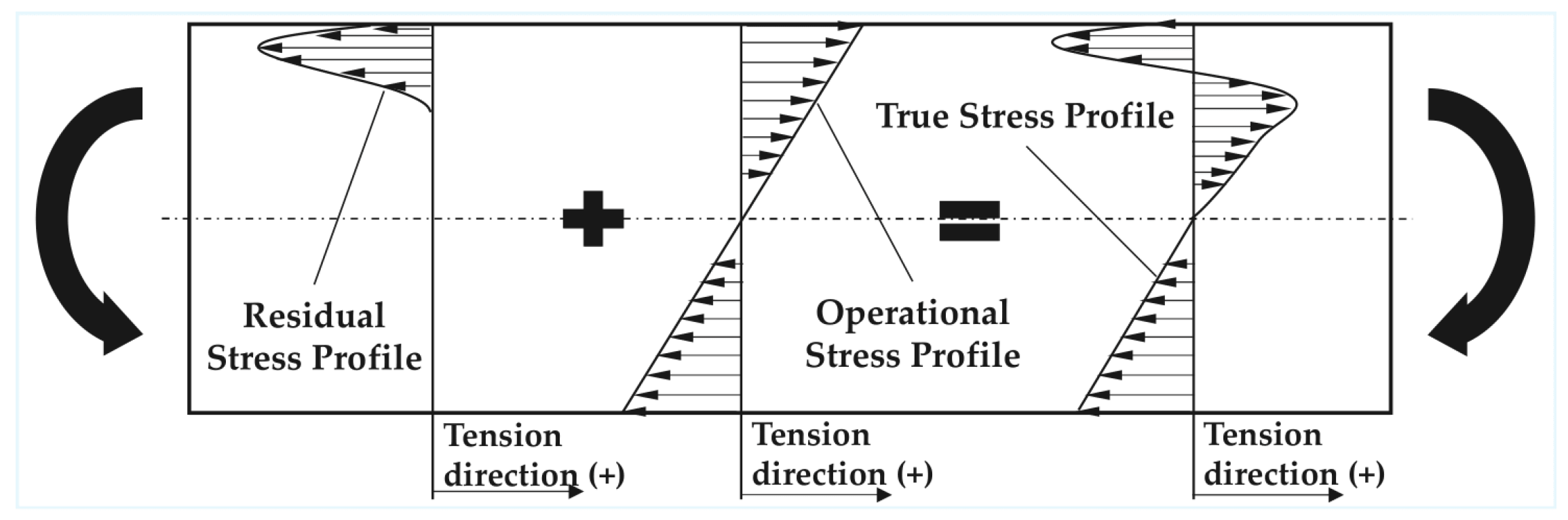 Engproc 119 00025 g004 Engproc 119 00025 g004