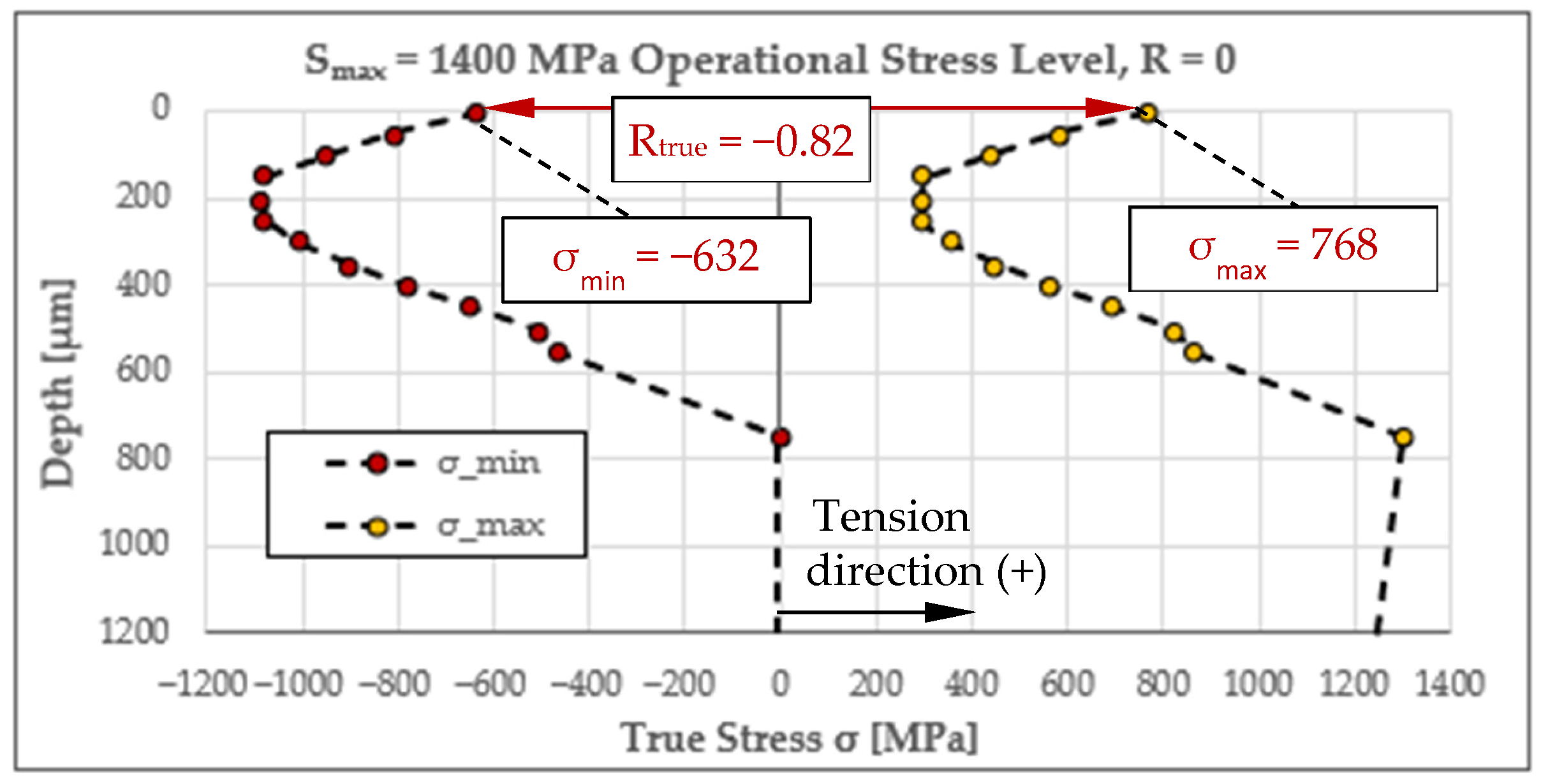 Engproc 119 00025 g005 Engproc 119 00025 g005