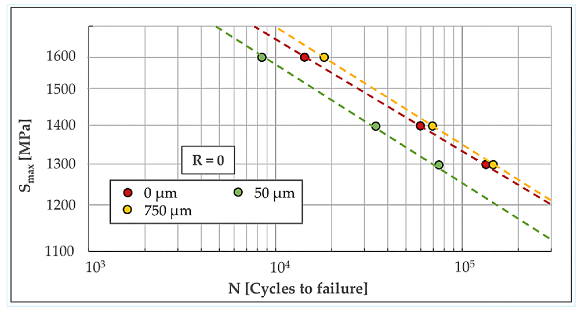 Engproc 119 00025 g007 Engproc 119 00025 g007