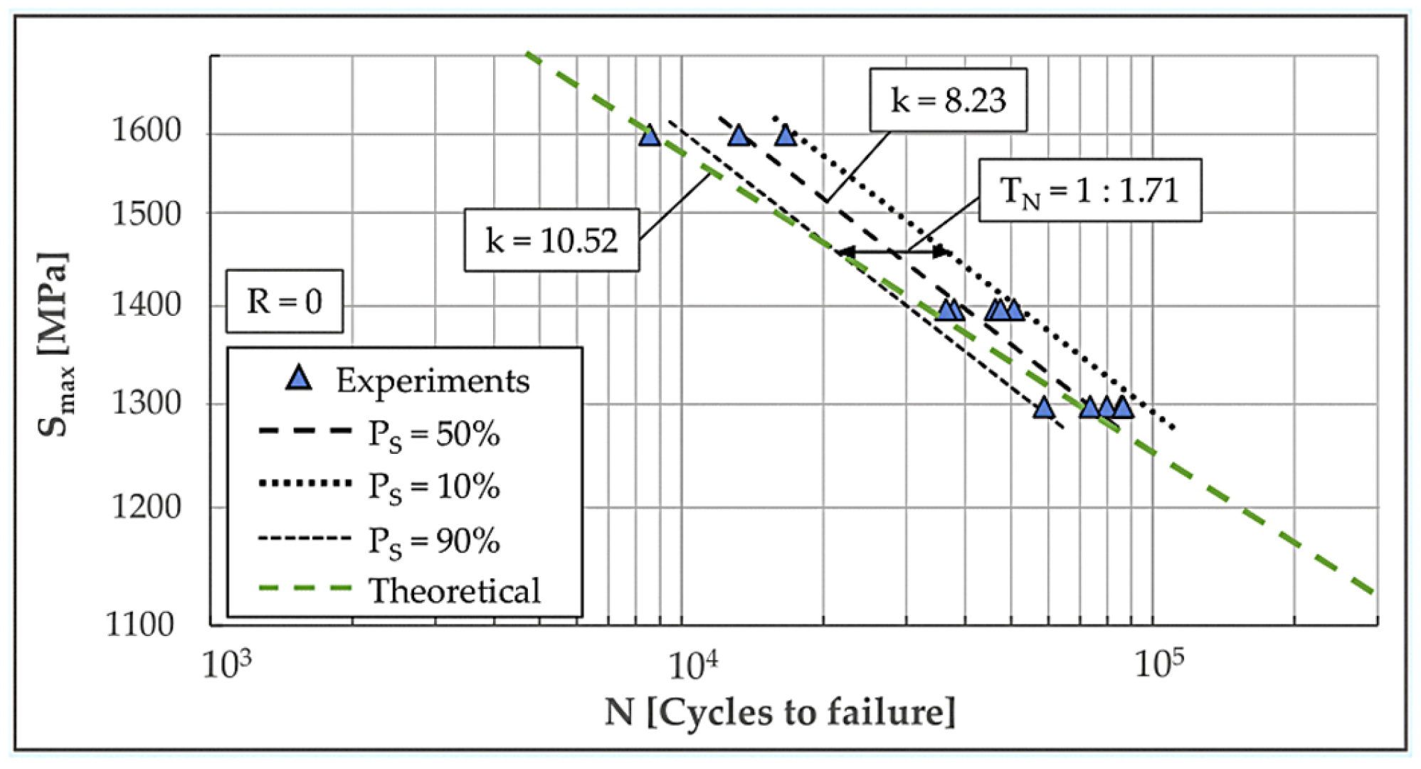 Engproc 119 00025 g009 Engproc 119 00025 g009