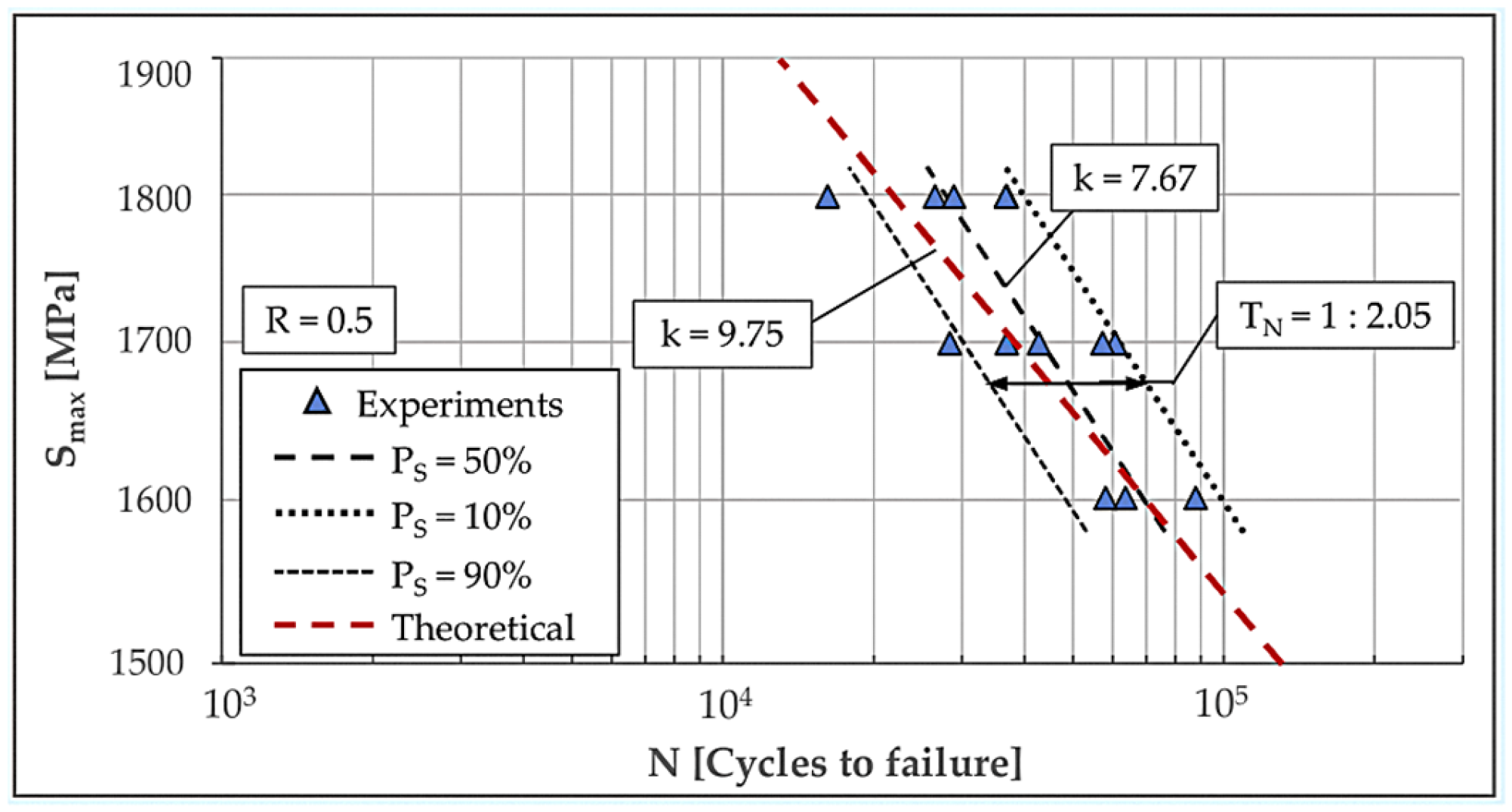 Engproc 119 00025 g010 Engproc 119 00025 g010