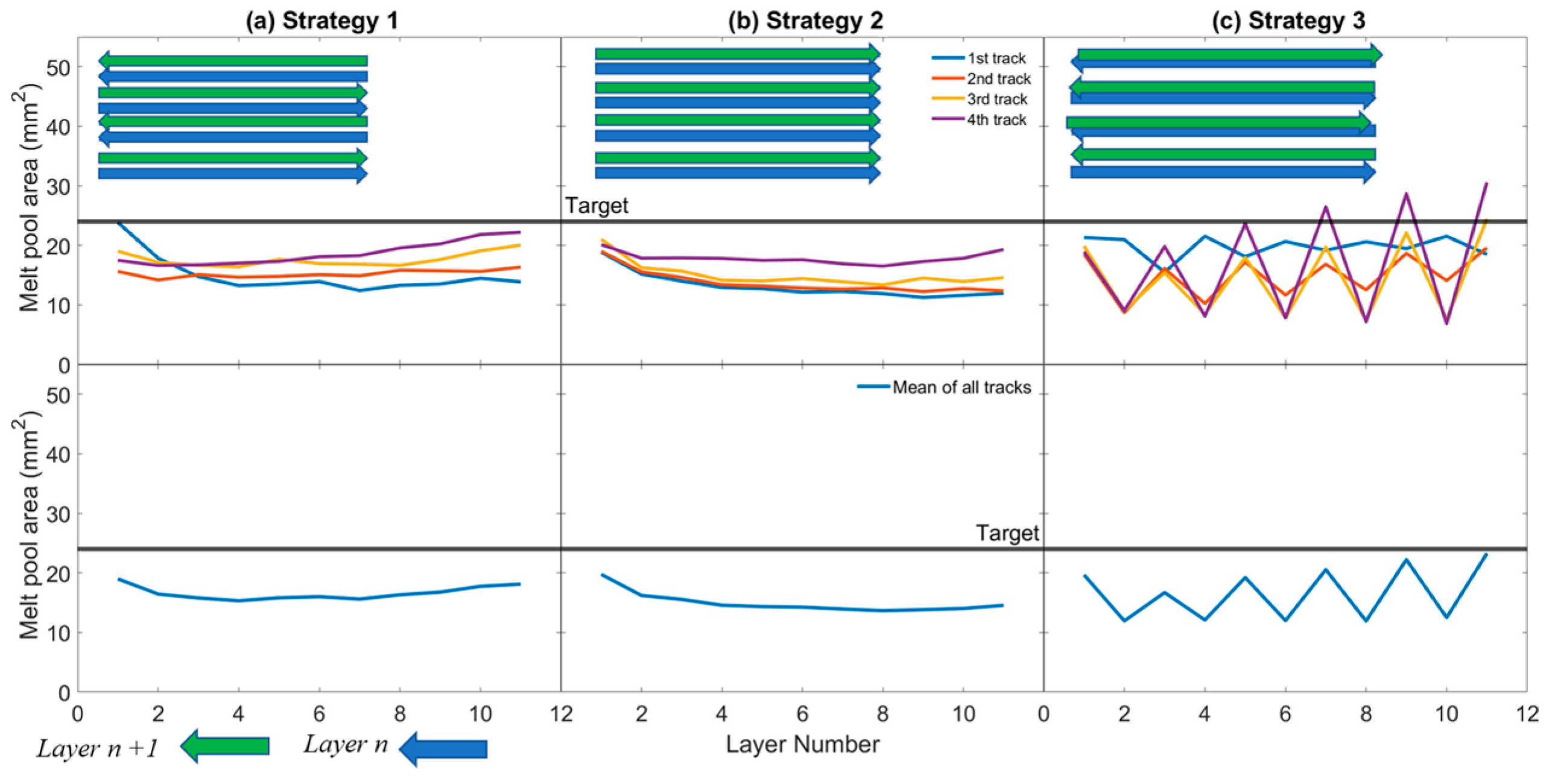 Engproc 119 00026 g005