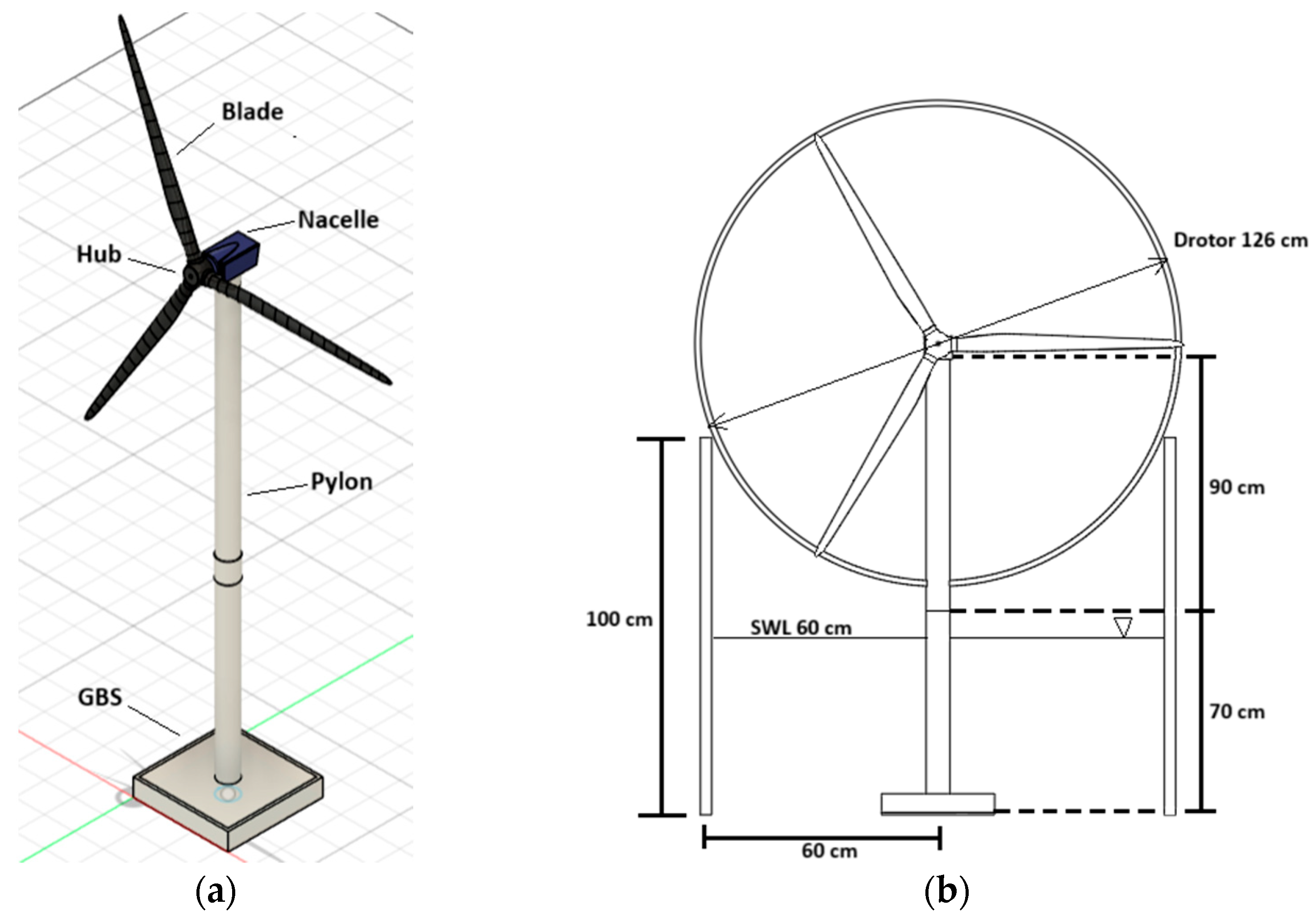 Engproc 119 00029 g001