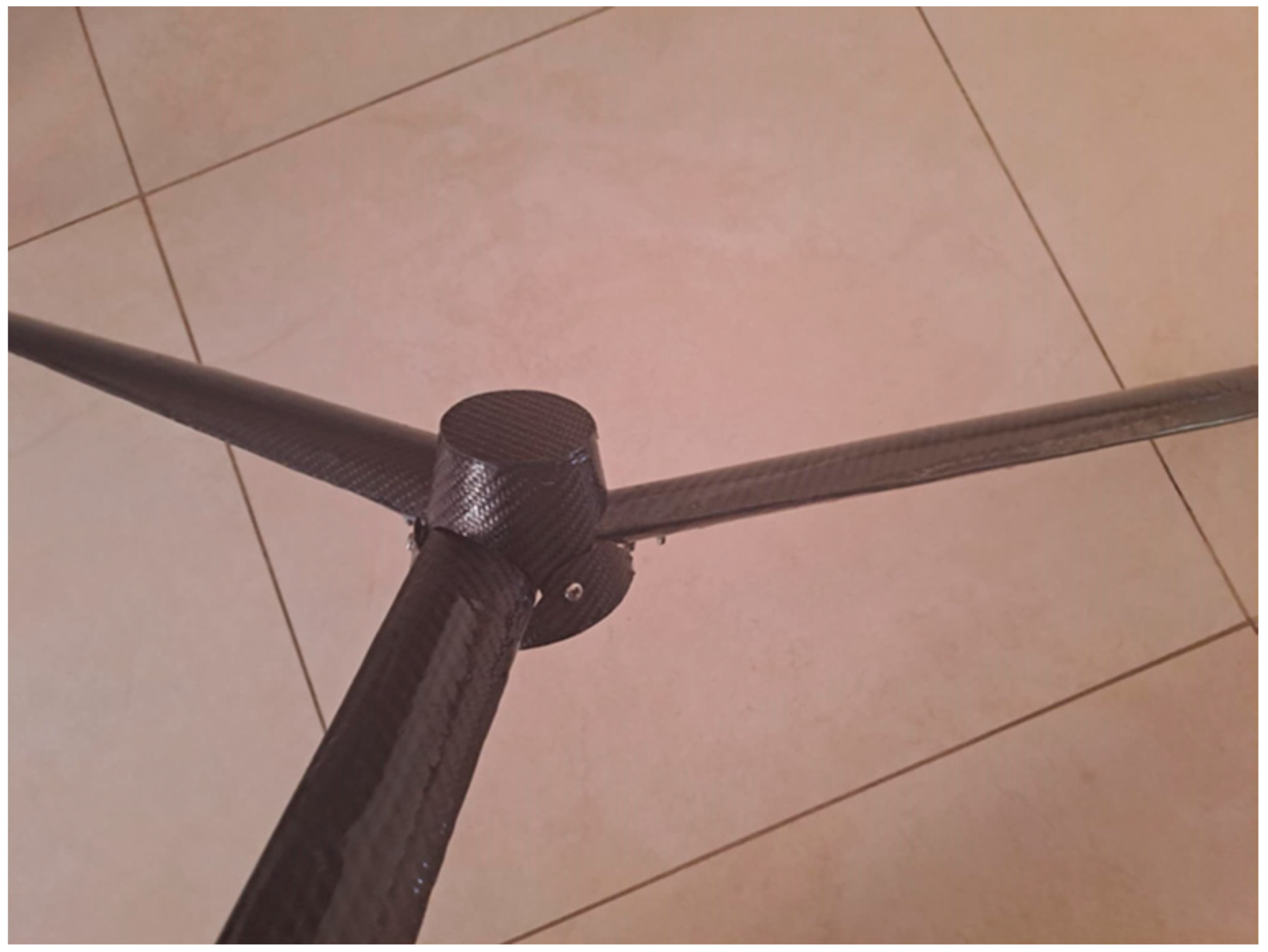 Engproc 119 00029 g002