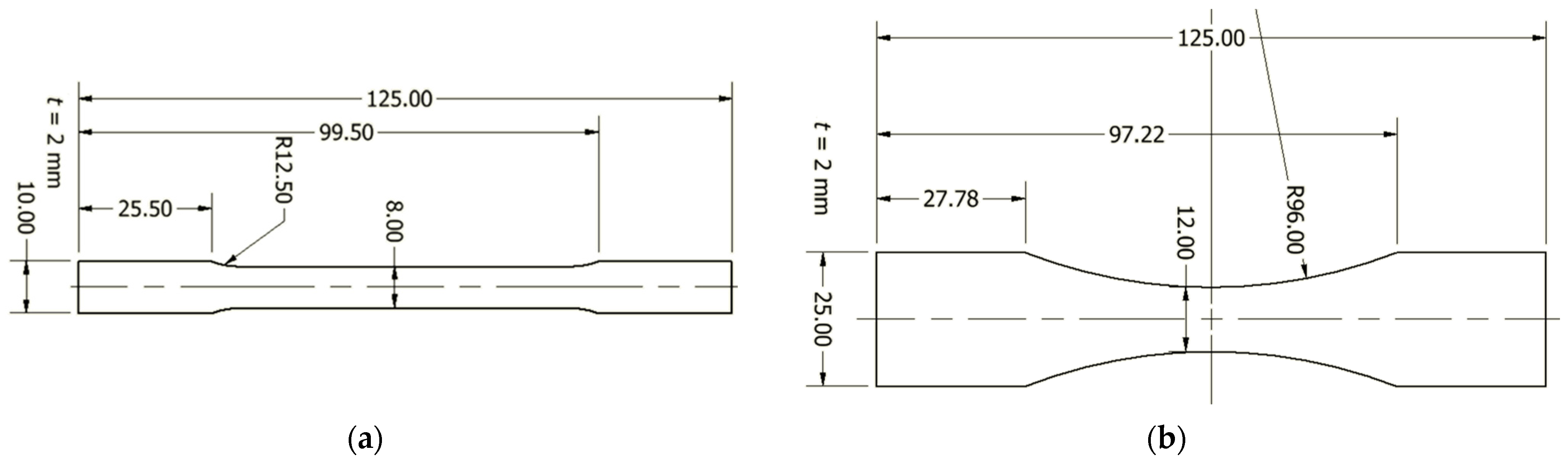 Engproc 119 00033 g001