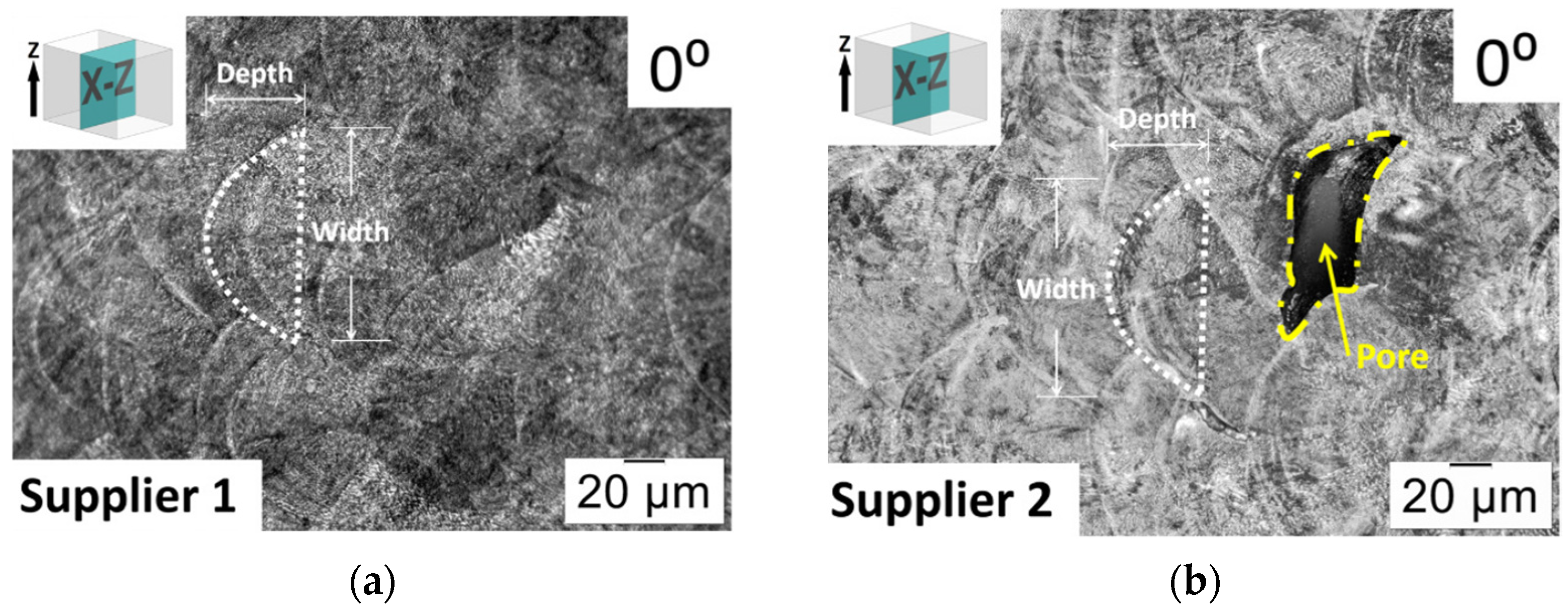 Engproc 119 00033 g002