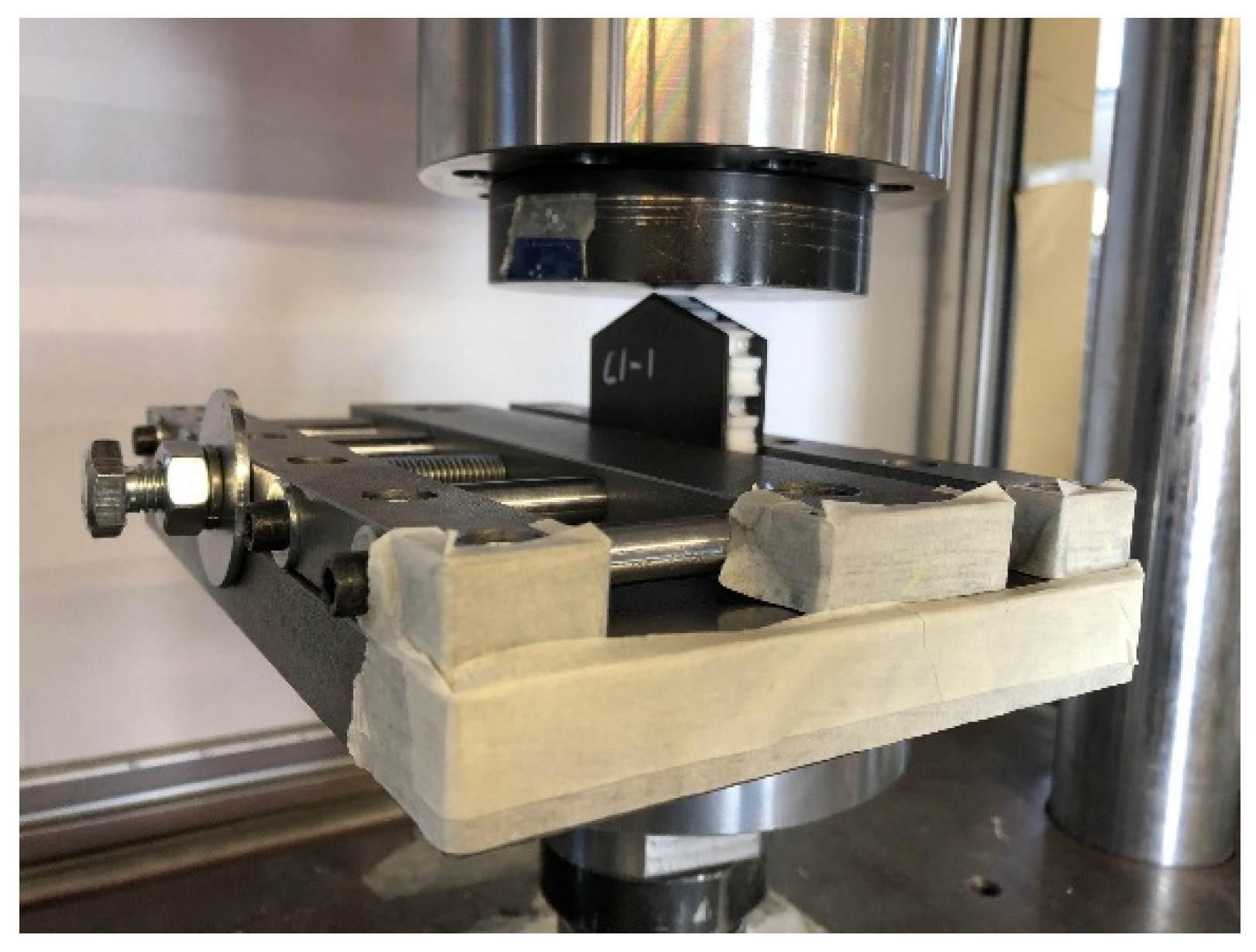 Engproc 119 00035 g003