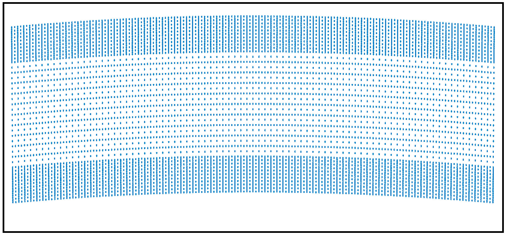 Engproc 119 00042 g002