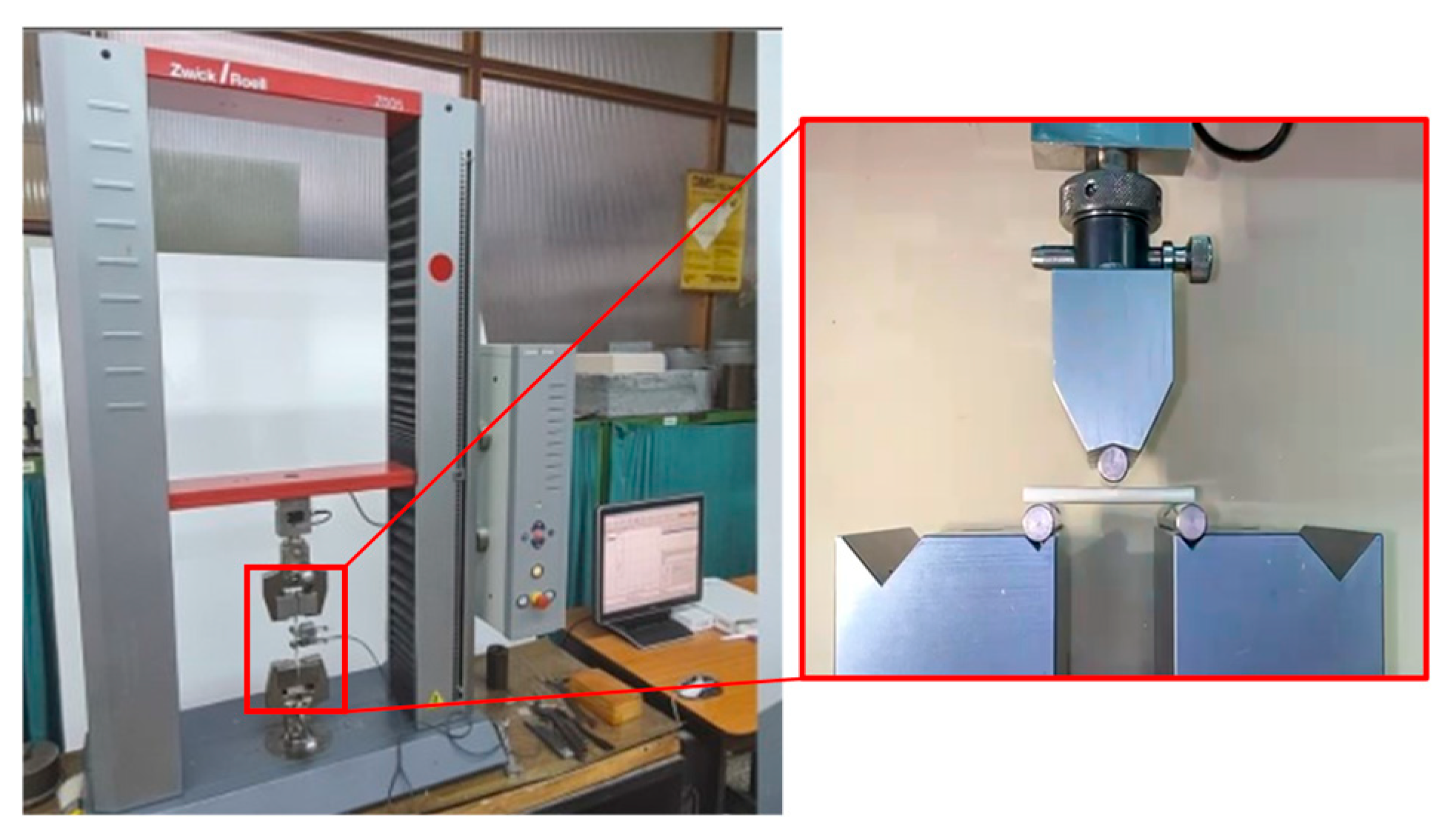 Engproc 119 00044 g003