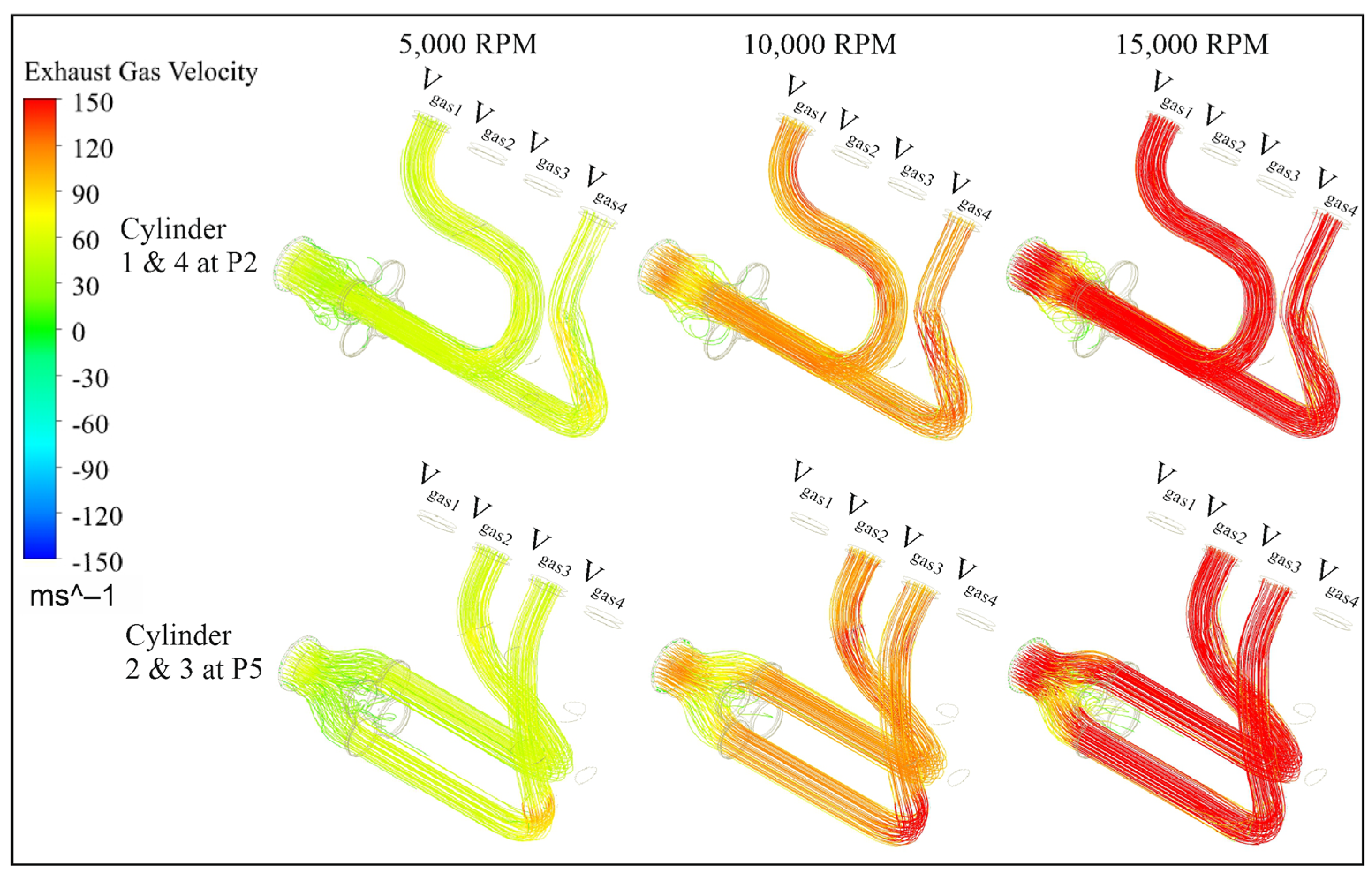 Engproc 119 00048 g003