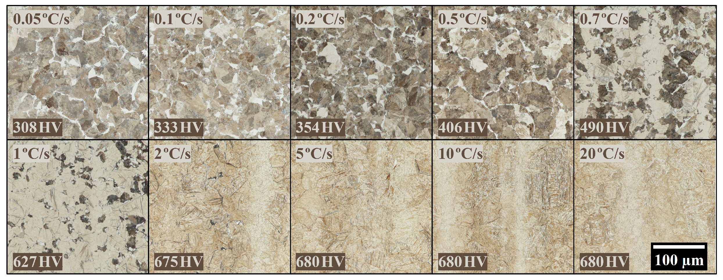 Engproc 119 00052 g006