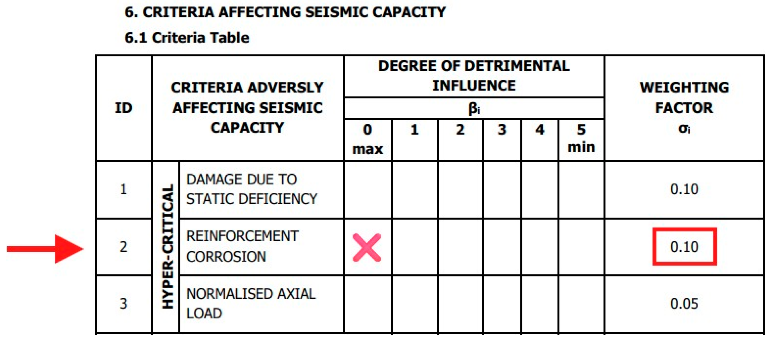 Engproc 119 00053 g006