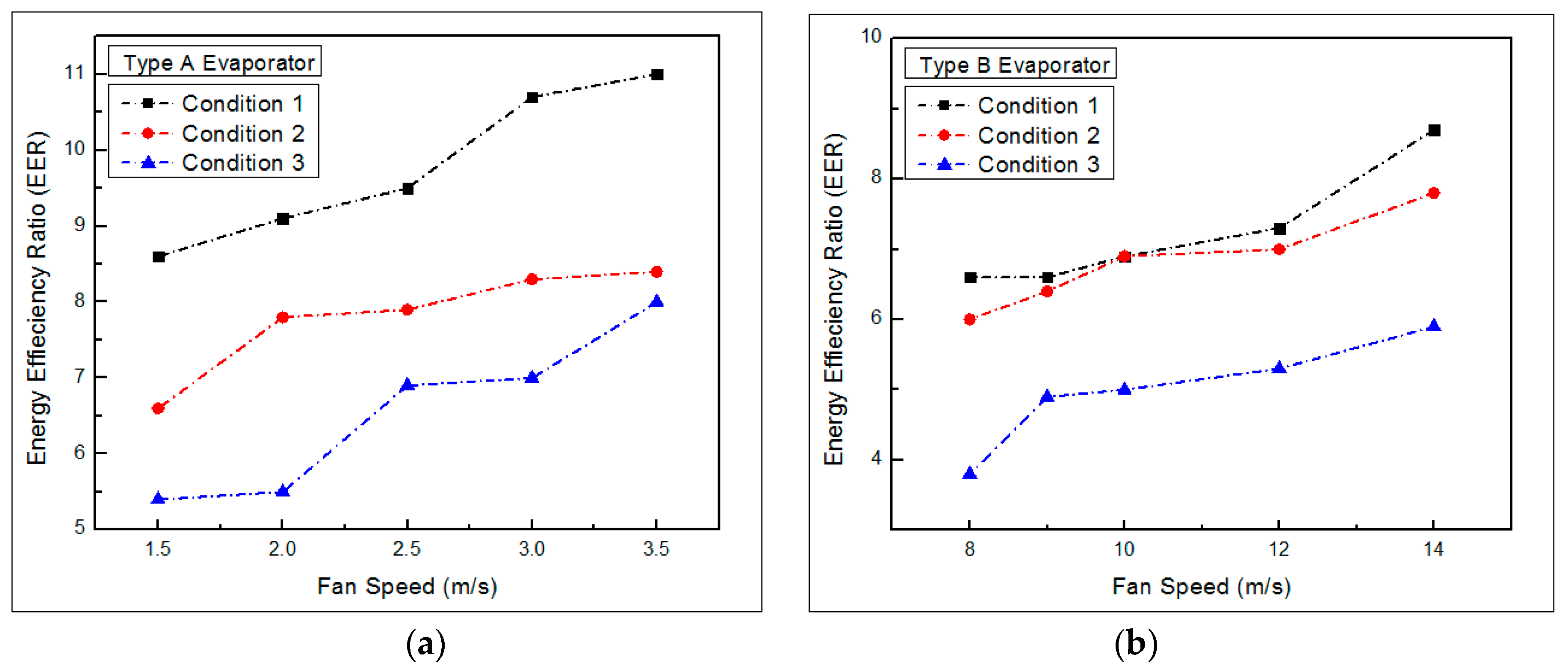 Engproc 12 00005 g002a 550