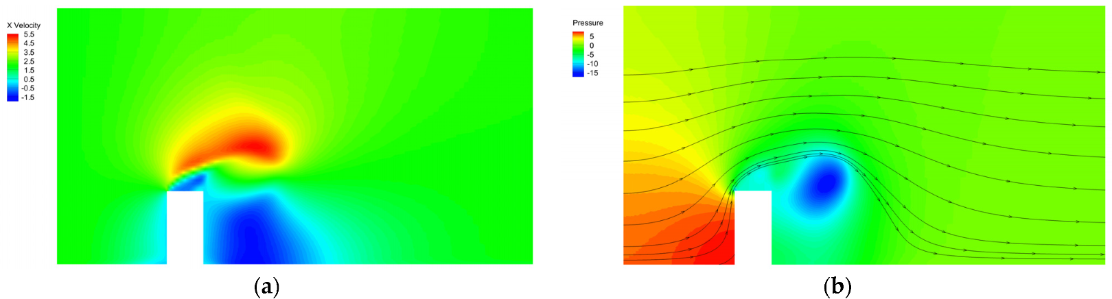 Engproc 12 00006 g002