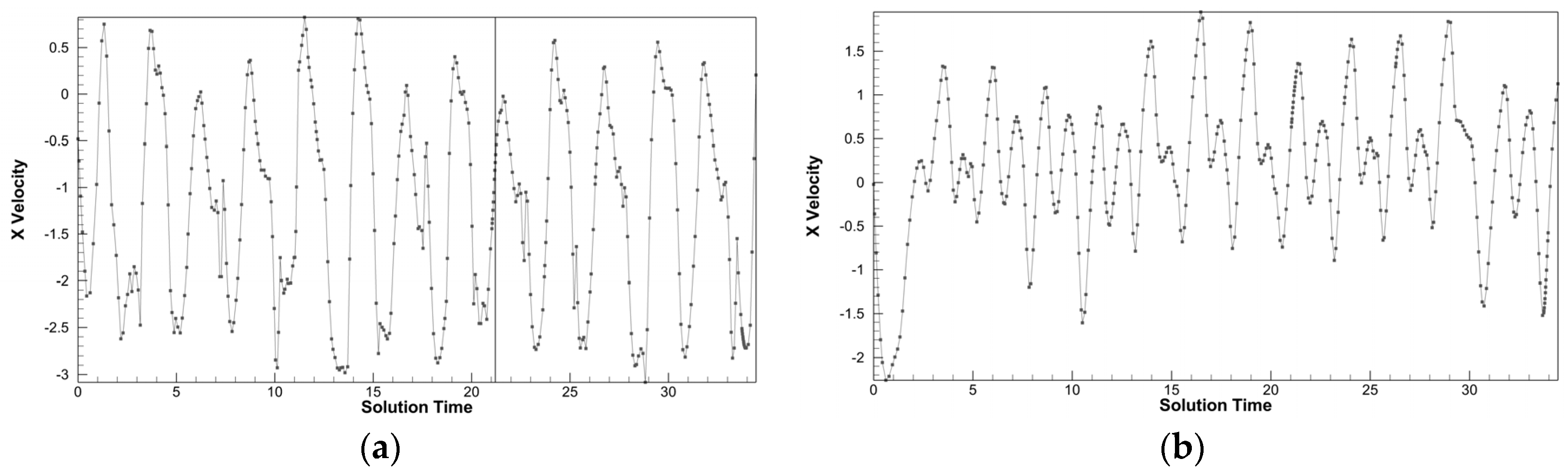 Engproc 12 00006 g007