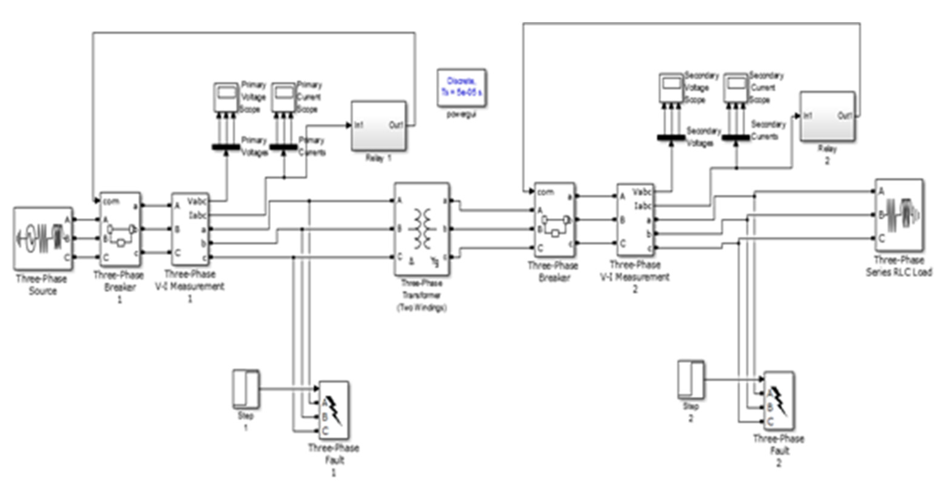 Engproc 12 00007 g003 550