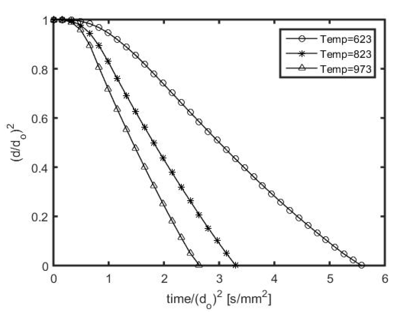 Engproc 12 00008 g003