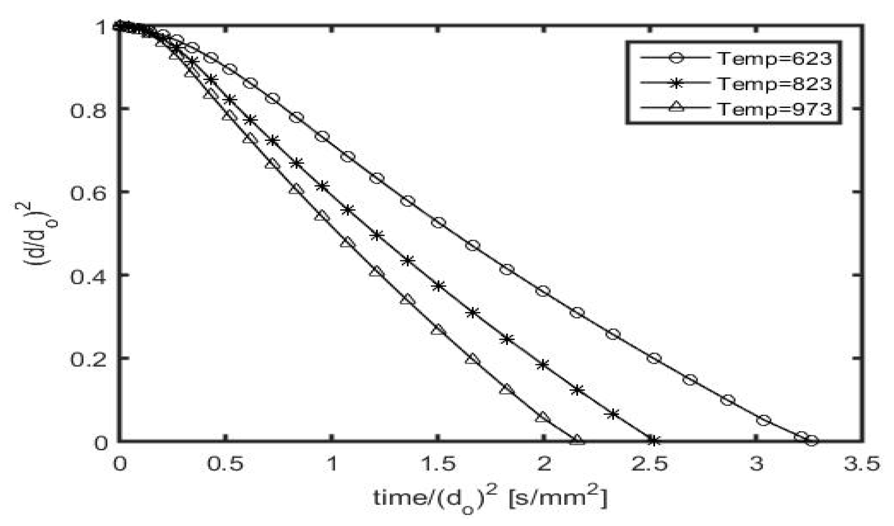 Engproc 12 00008 g007
