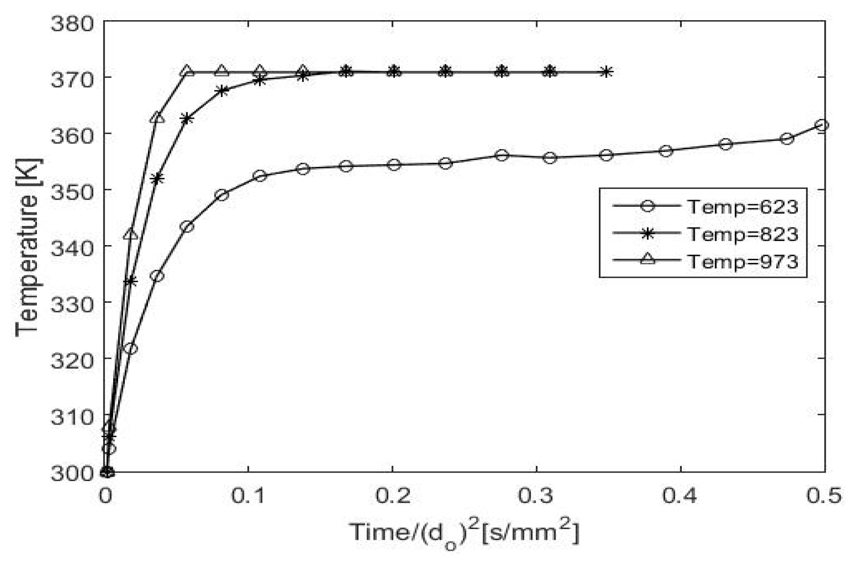 Engproc 12 00008 g008