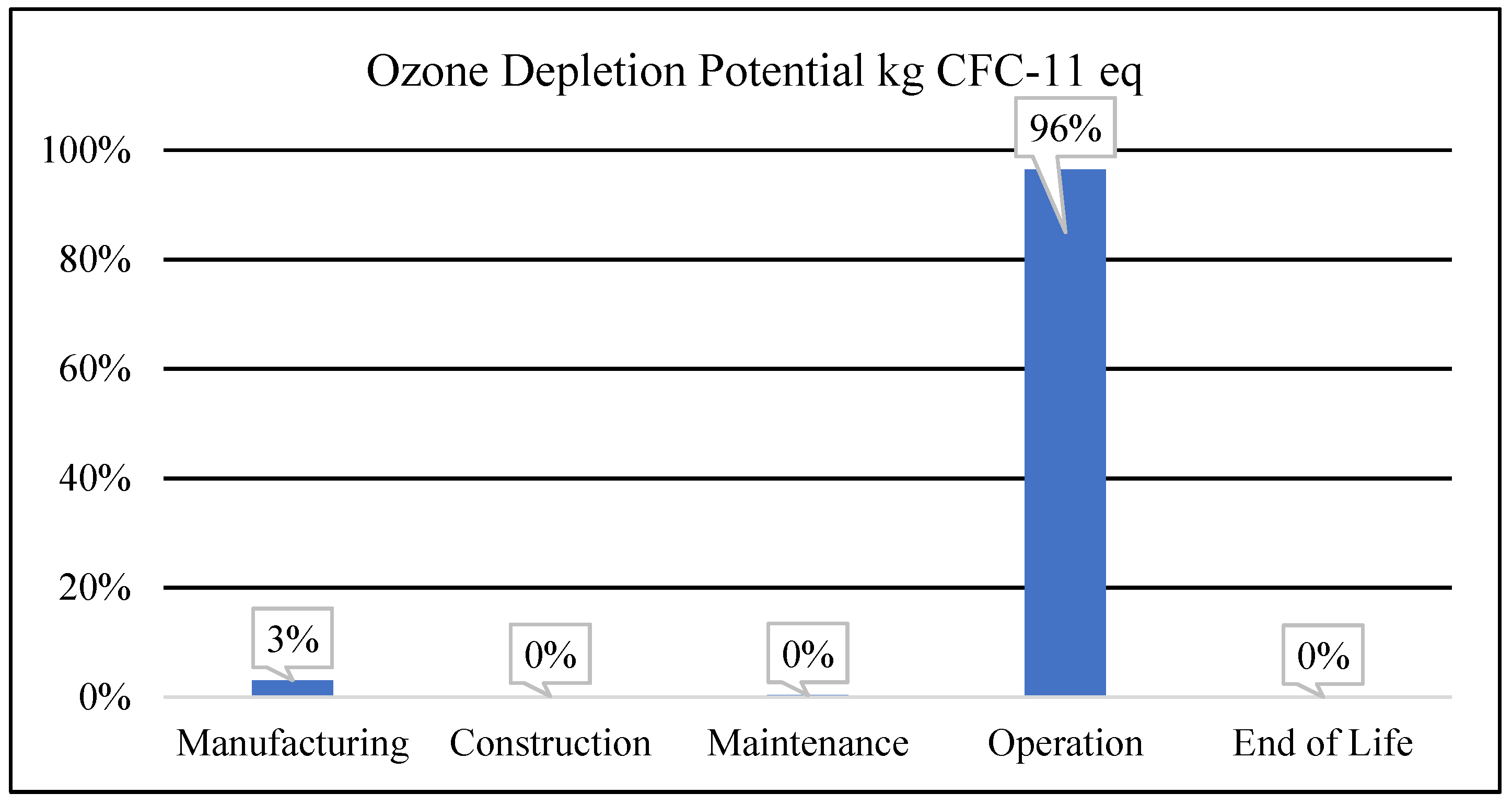Engproc 12 00010 g001