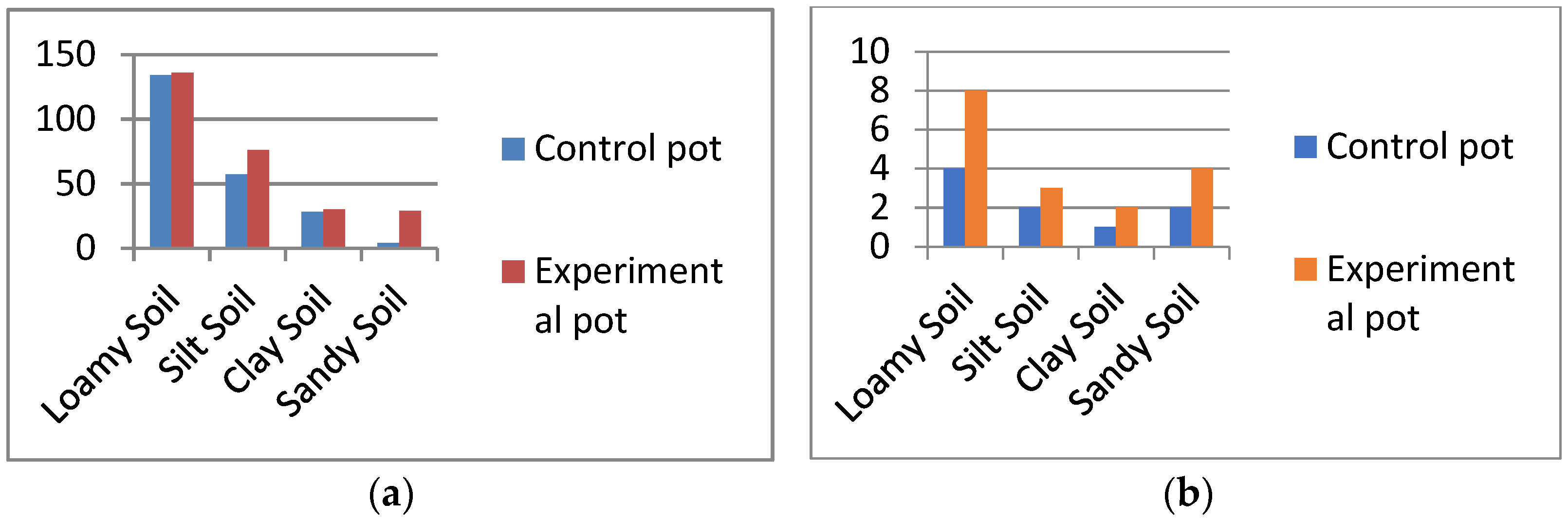 Engproc 12 00012 g001 550