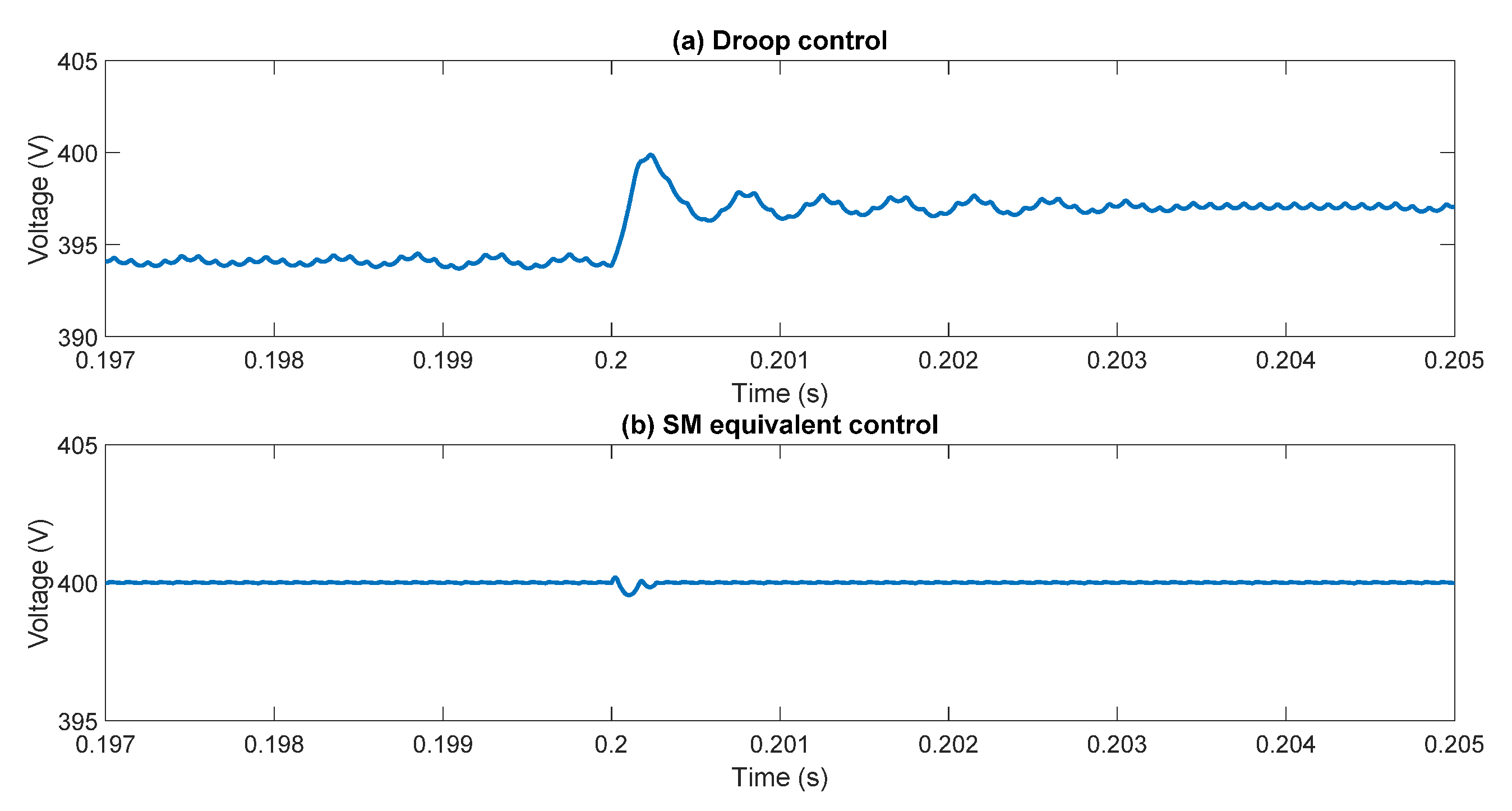 Engproc 12 00023 g007