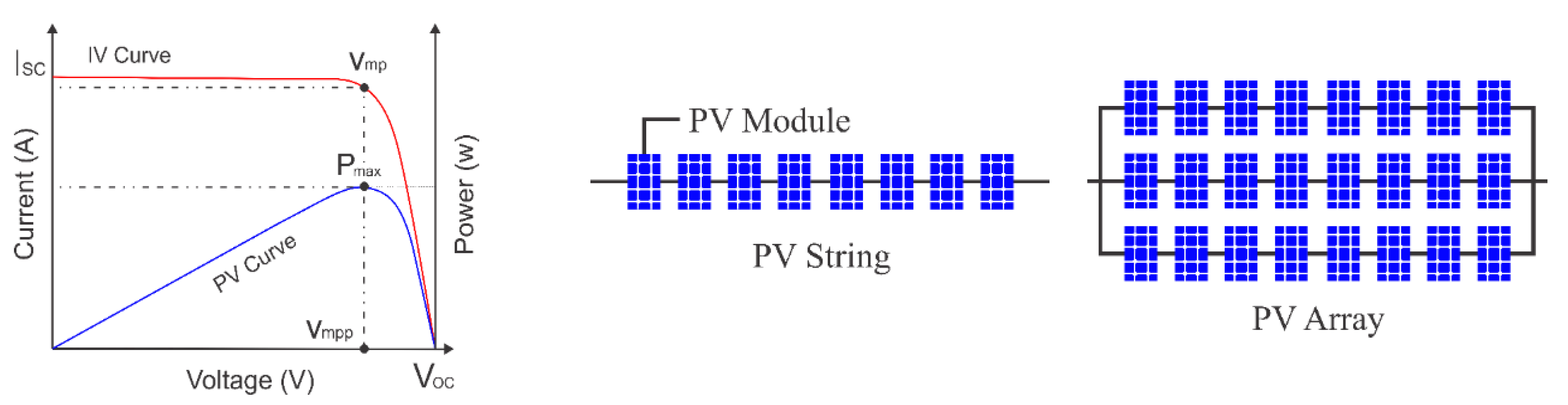 Engproc 12 00028 g001 550