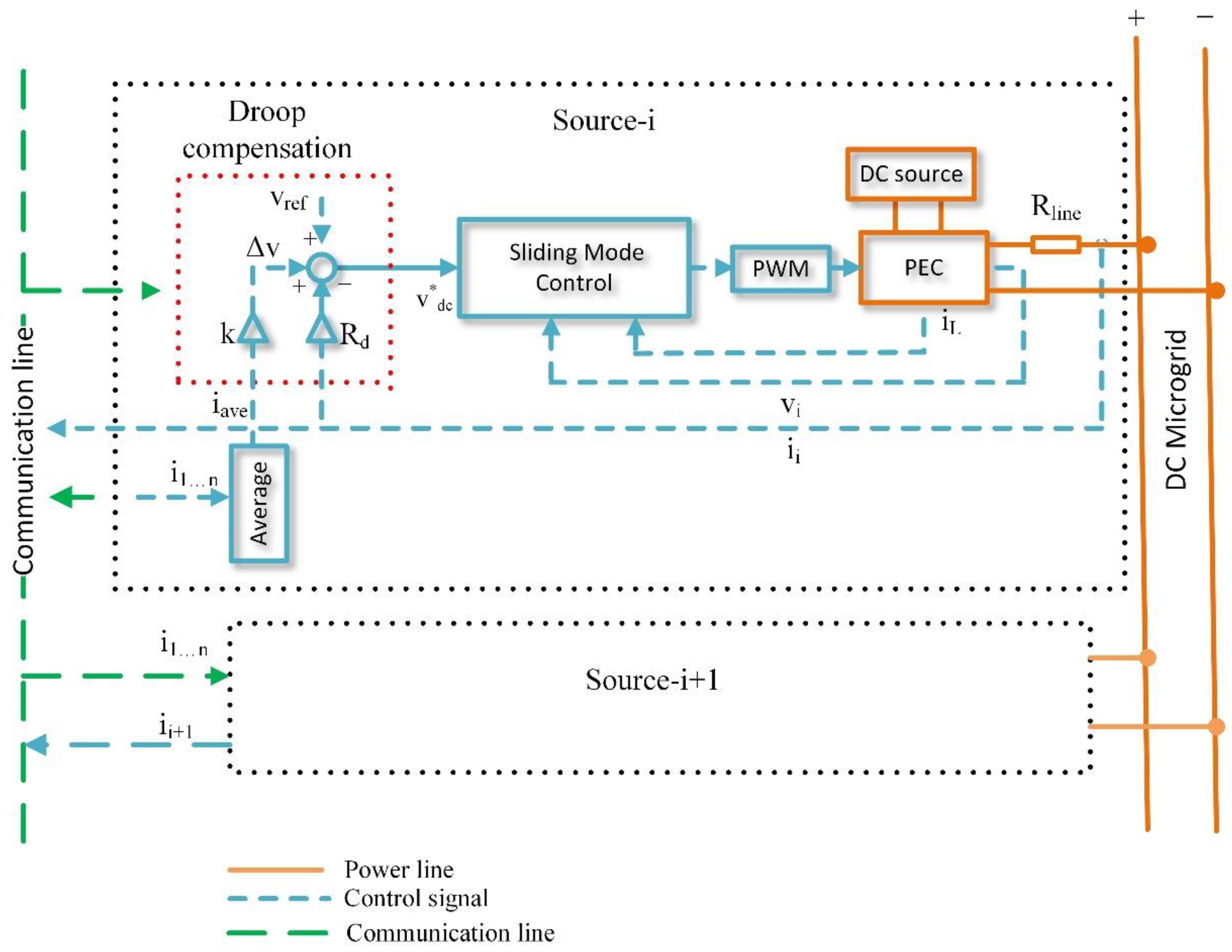 Engproc 12 00031 g003