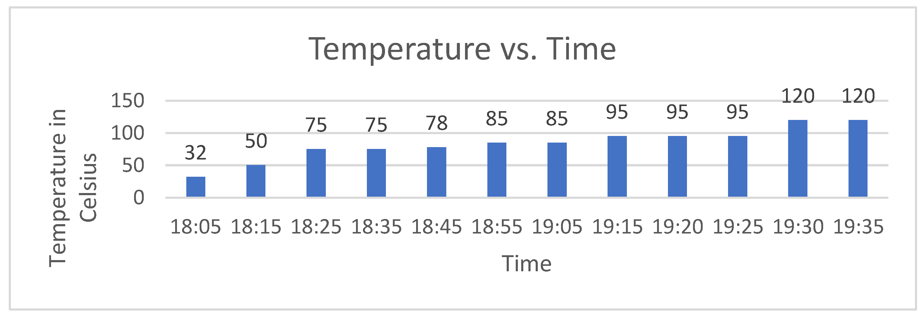 Engproc 12 00033 g003 Engproc 12 00033 g003