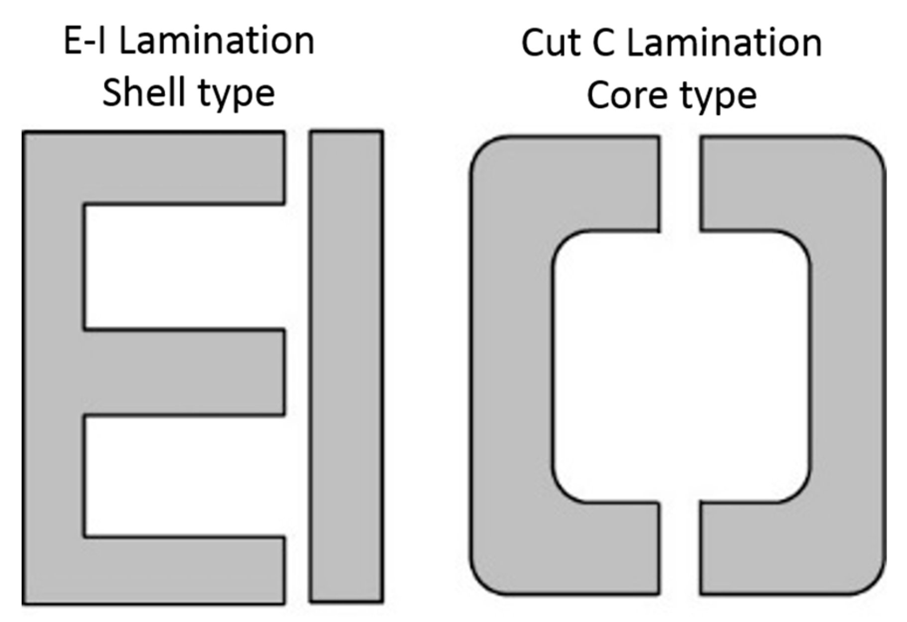 Engproc 12 00035 g001