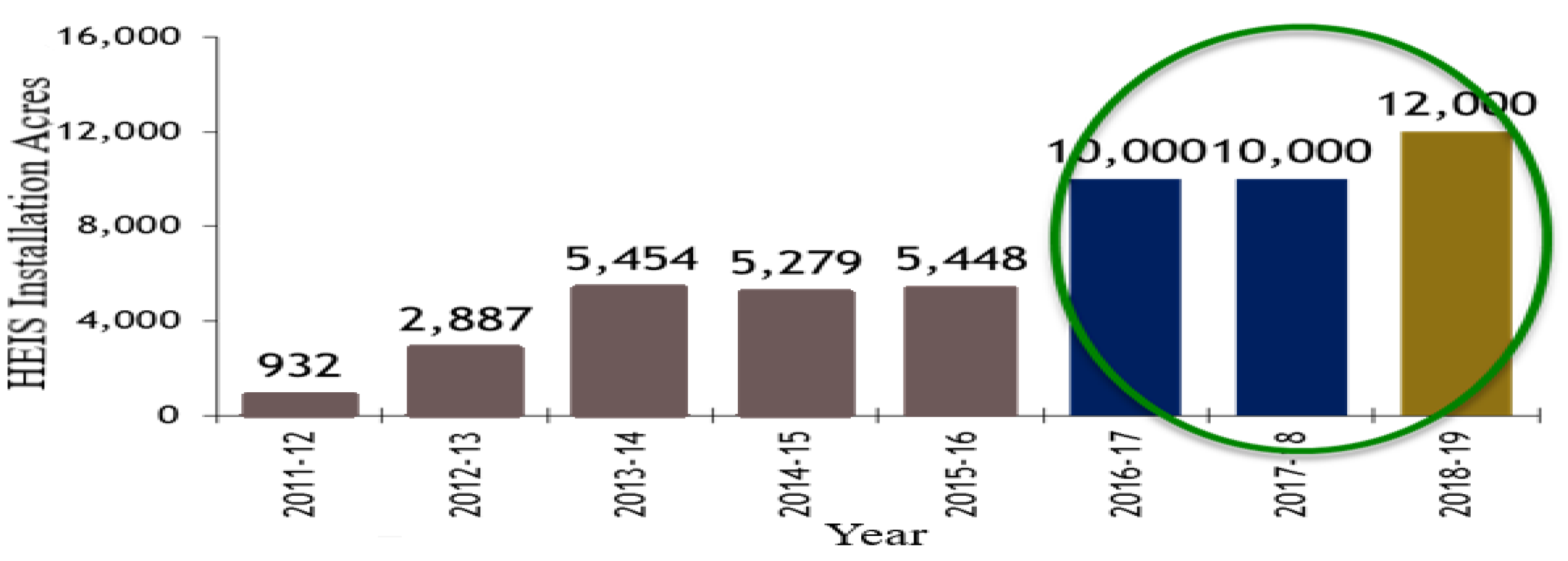 Engproc 12 00036 g002 550