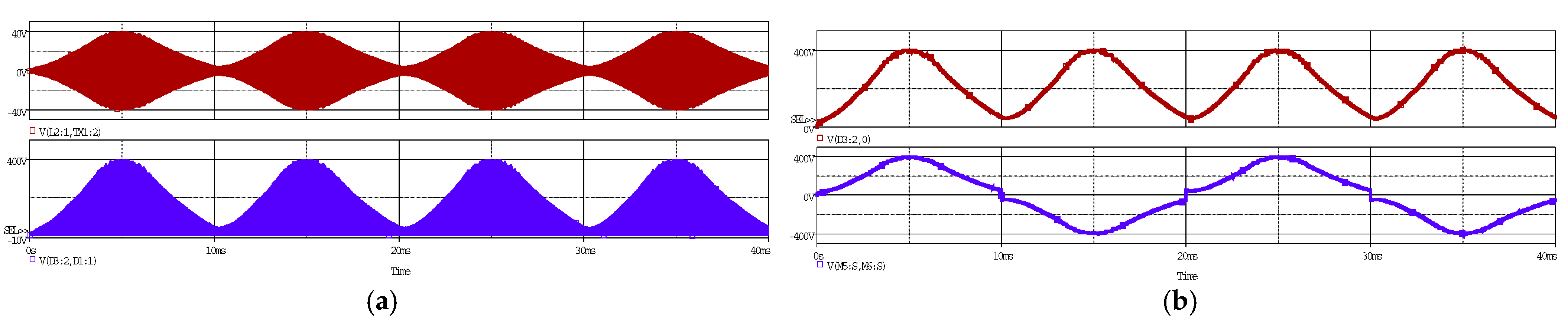 Engproc 12 00042 g003