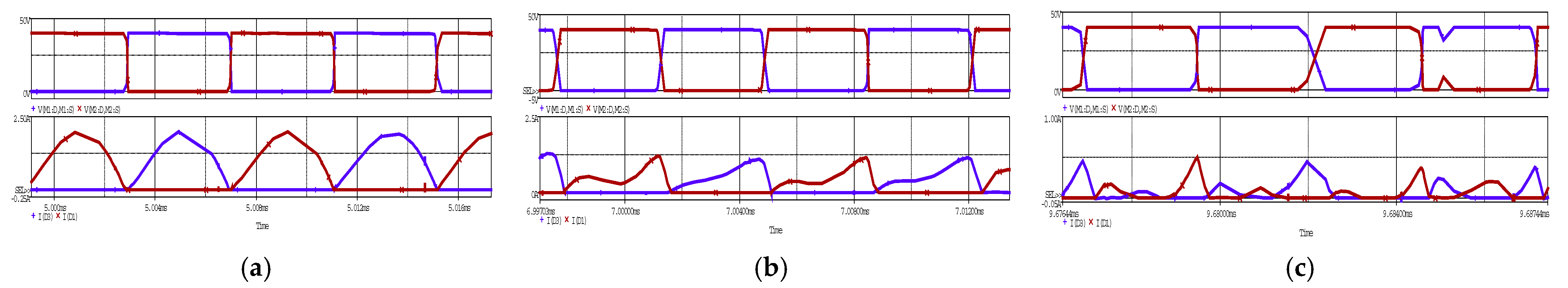 Engproc 12 00042 g006