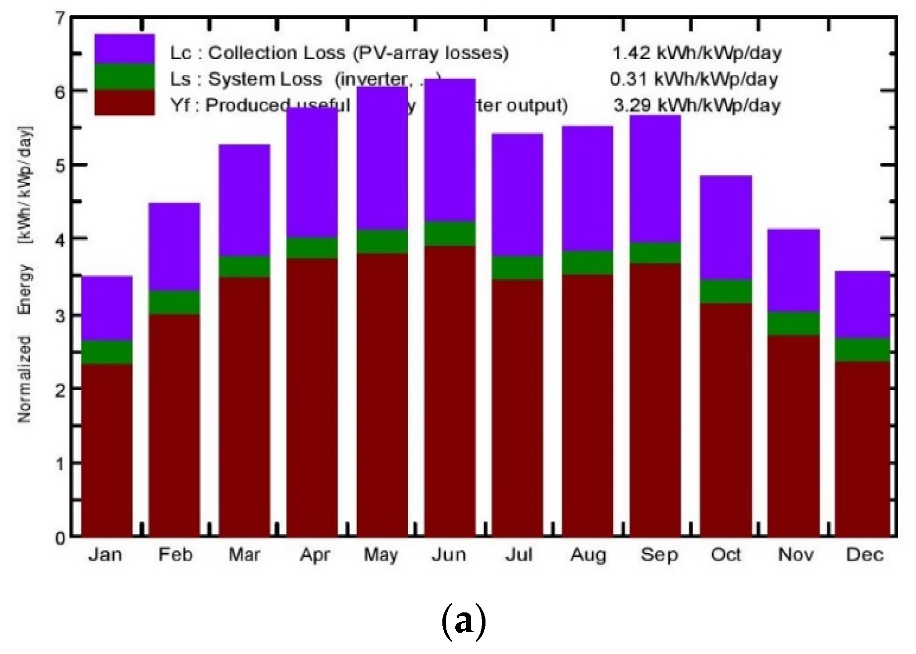 Engproc 12 00045 g001a Engproc 12 00045 g001a