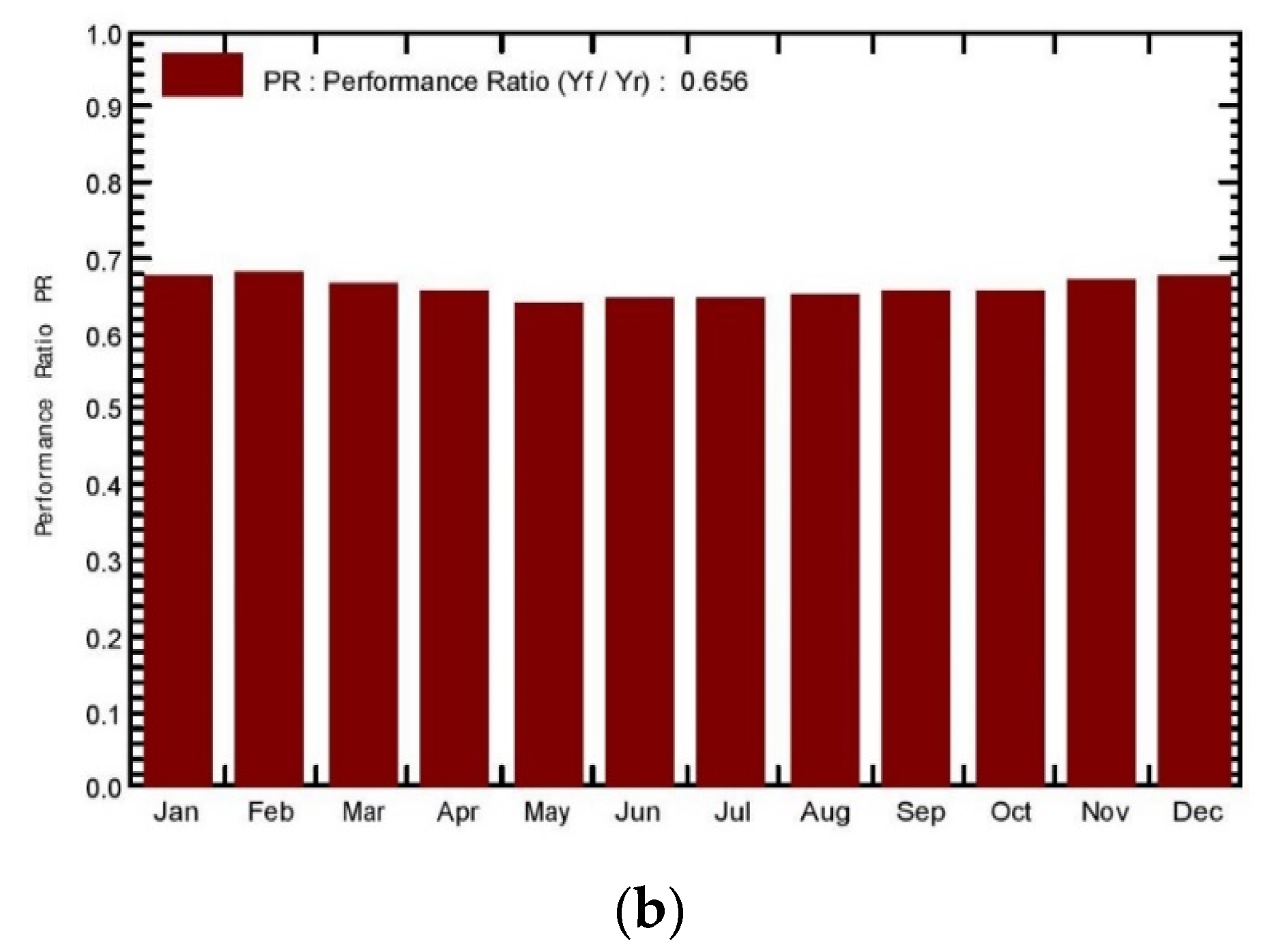 Engproc 12 00045 g001b Engproc 12 00045 g001b