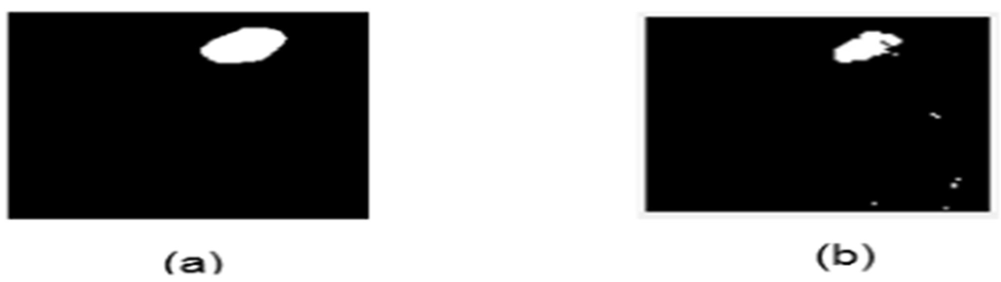 Engproc 12 00046 g004 550