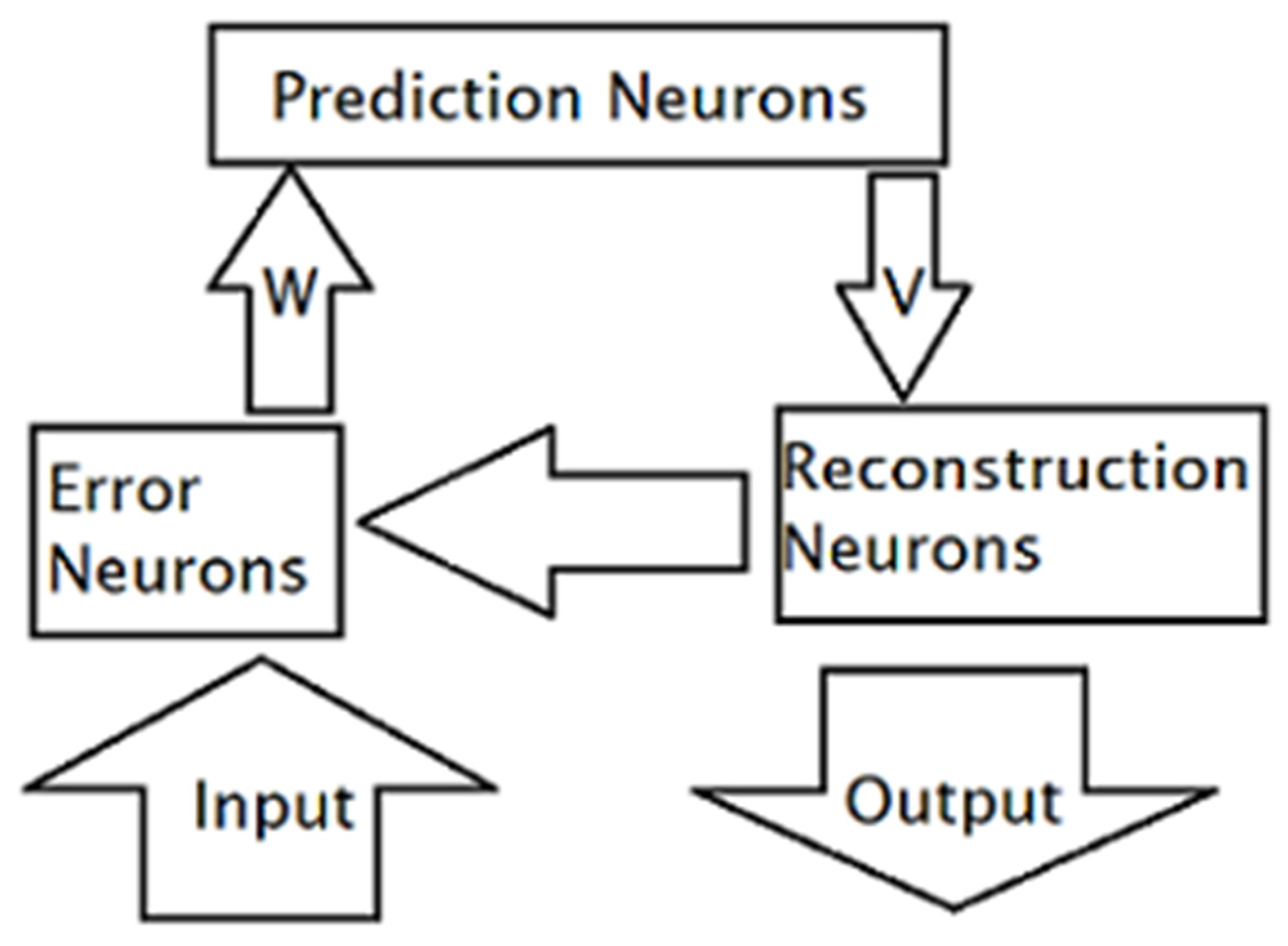 Engproc 12 00047 g001