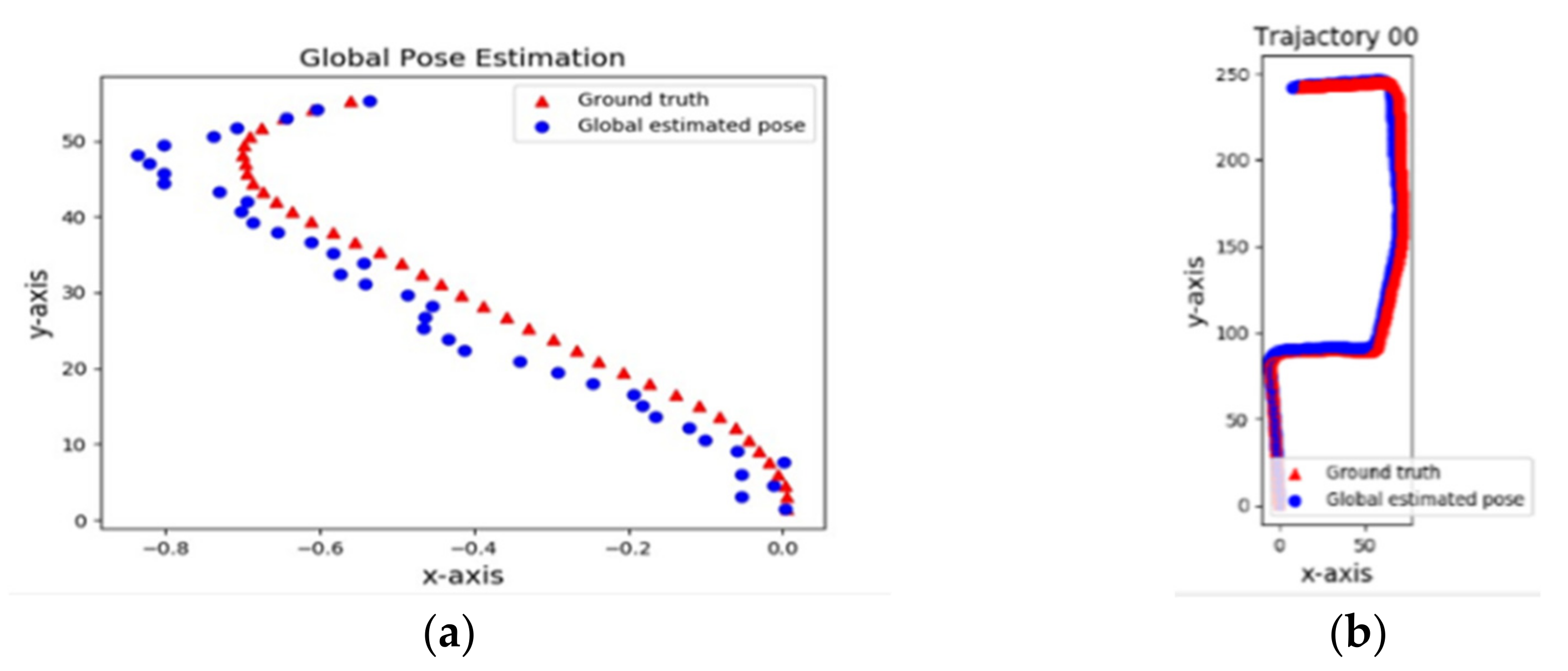 Engproc 12 00049 g002 550