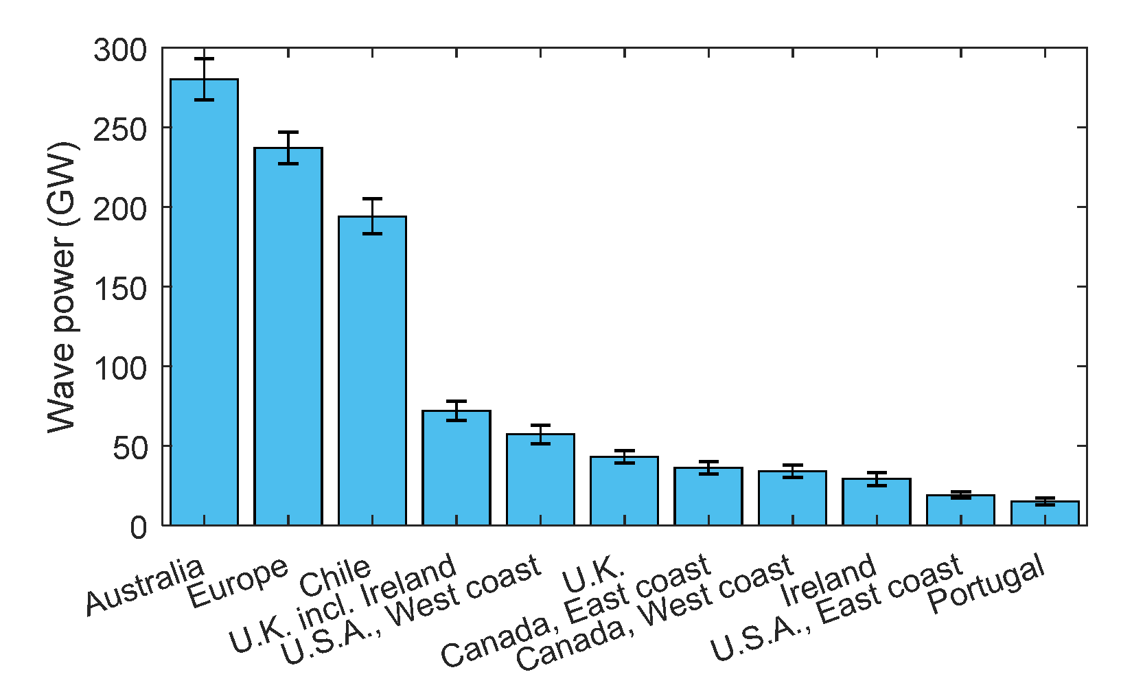 Engproc 12 00051 g001