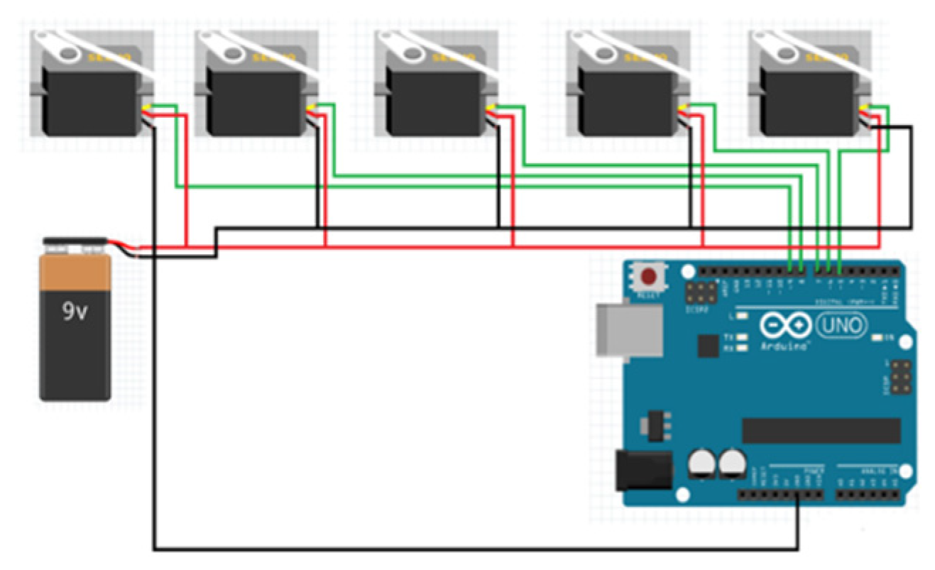 Engproc 12 00056 g002