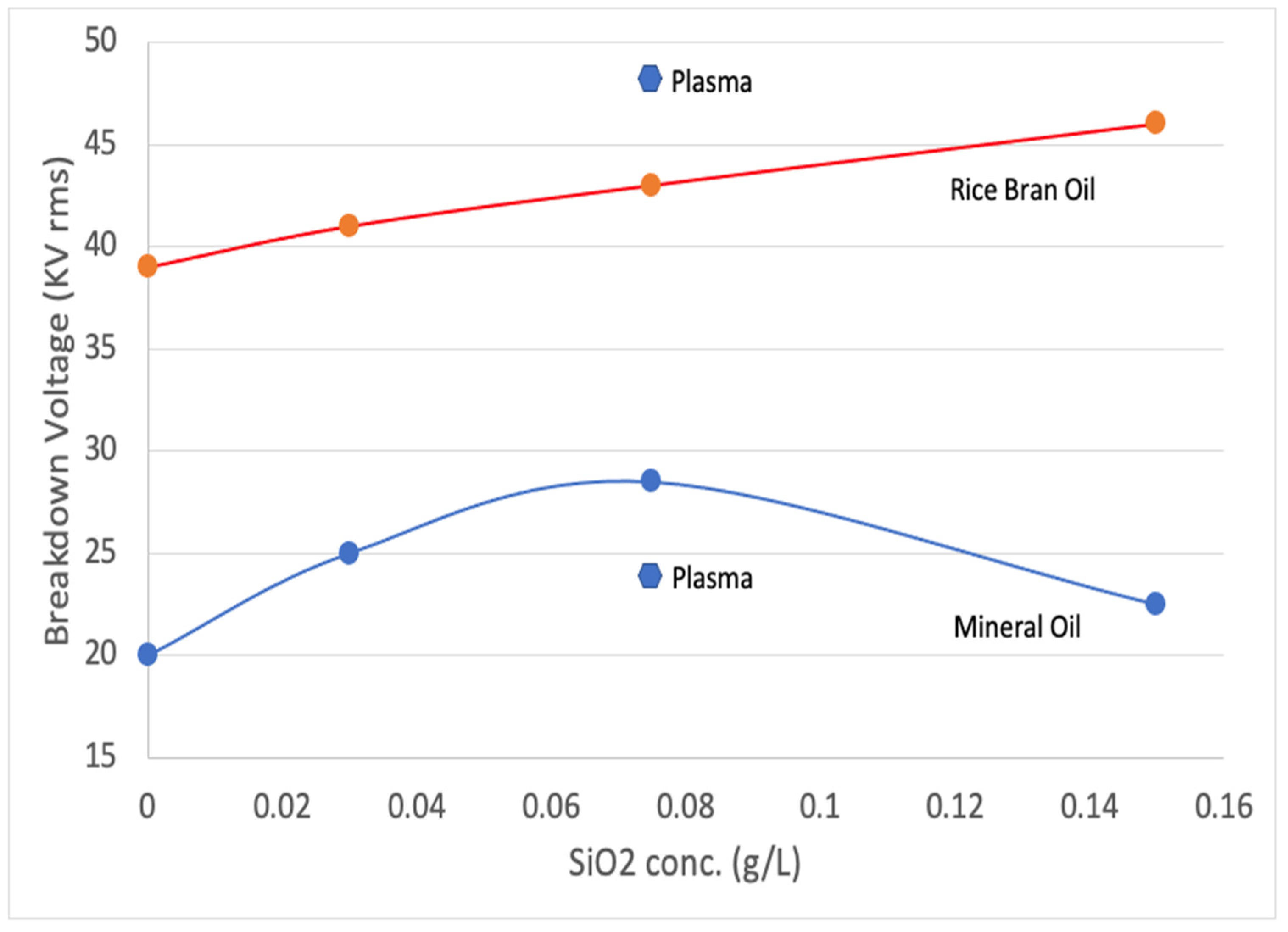 Engproc 12 00058 g001 550