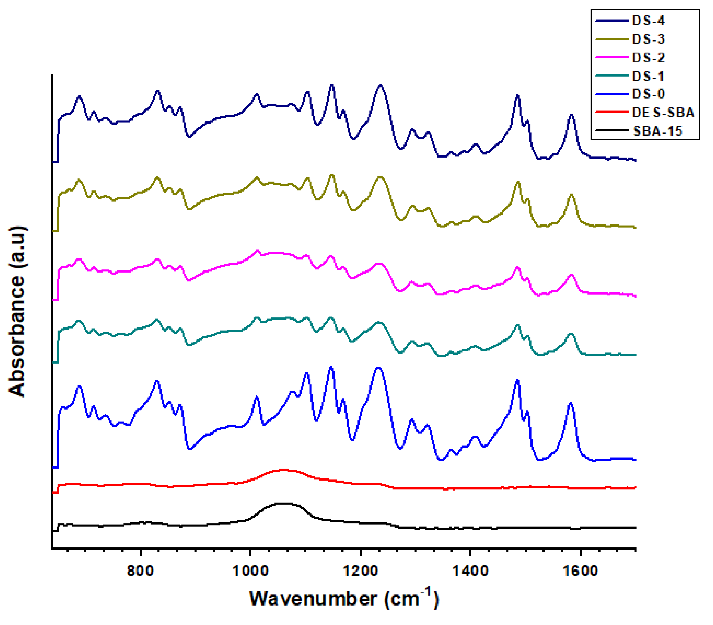 Engproc 12 00061 g002