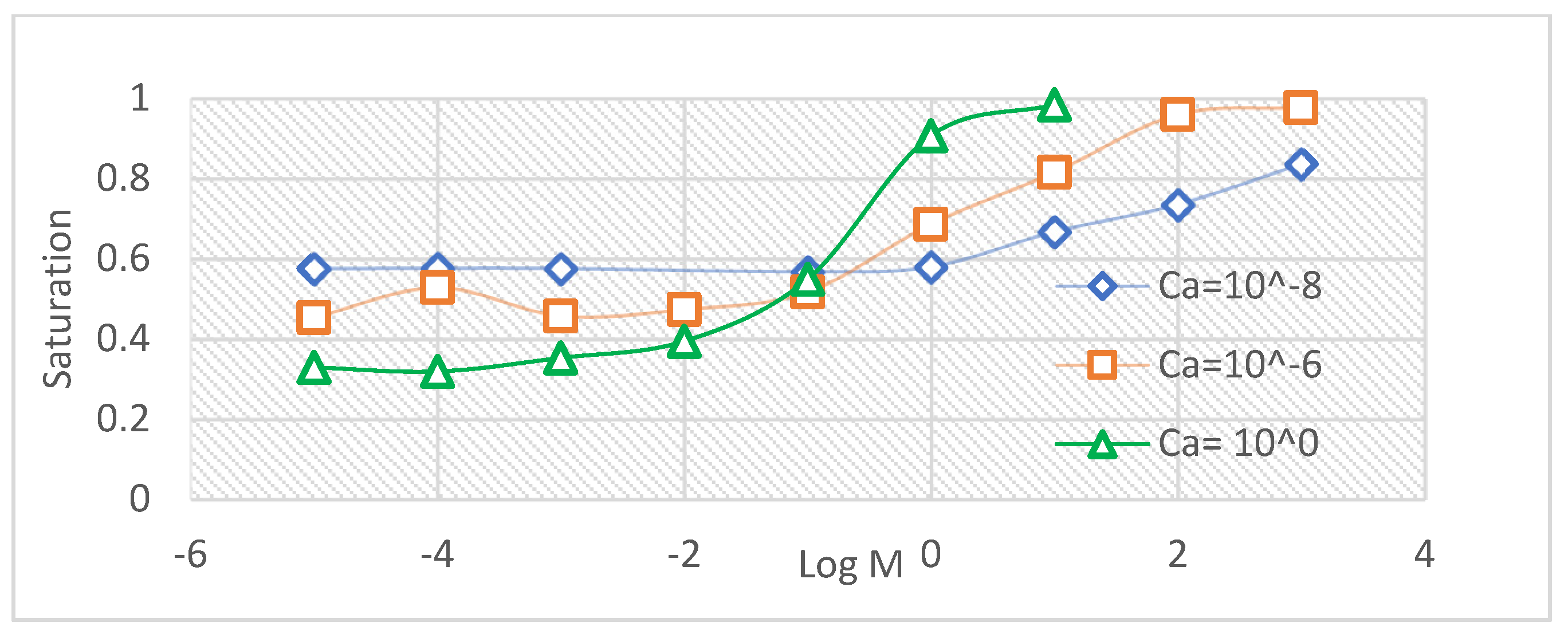 Engproc 12 00064 g001