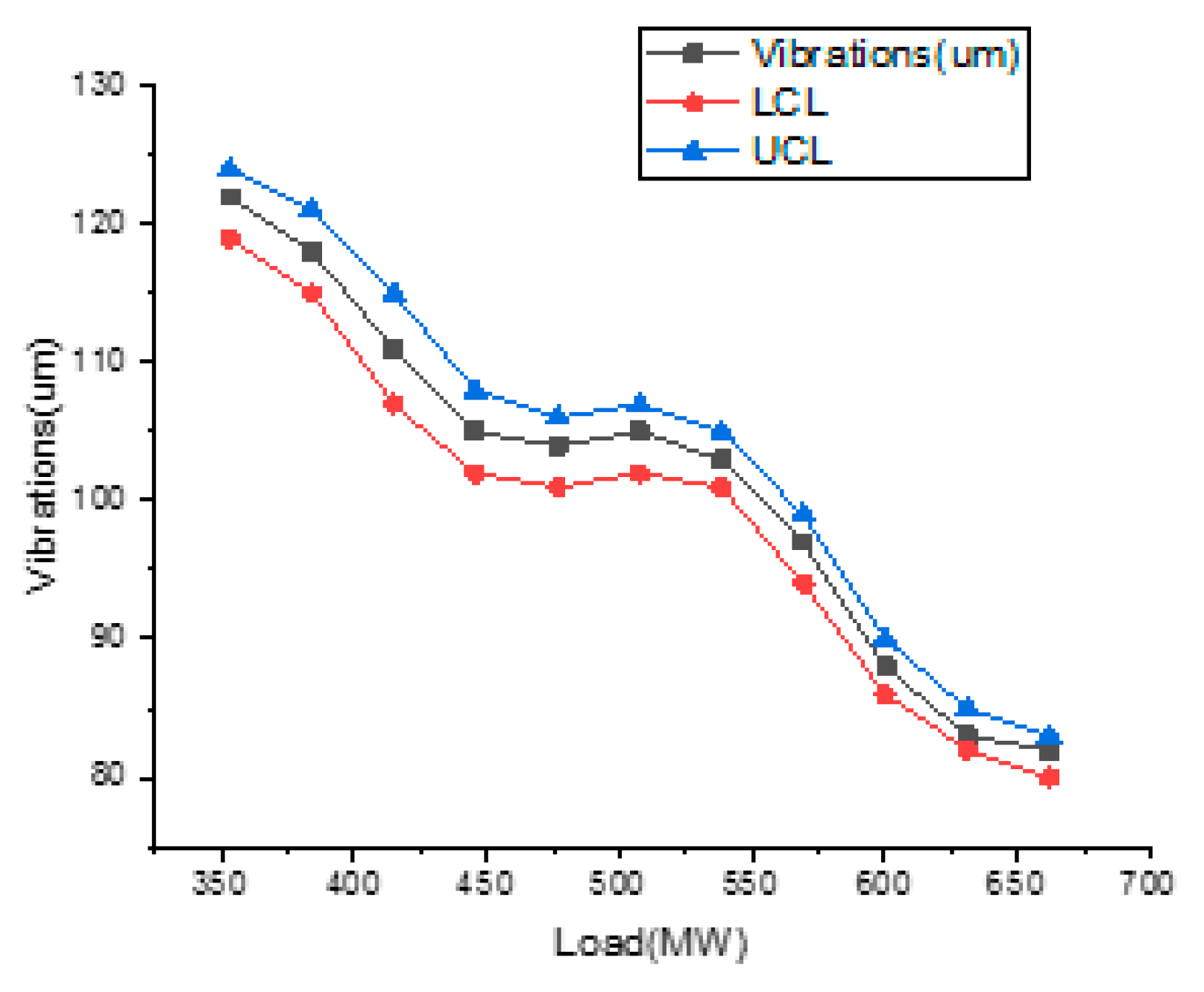 Engproc 12 00065 g004 550
