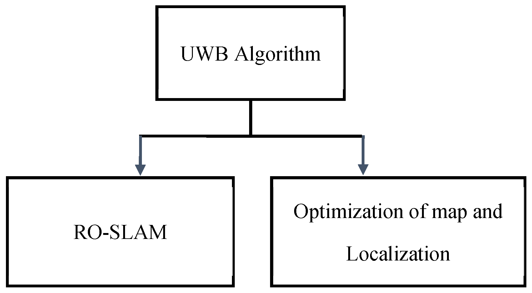 Engproc 12 00067 g001