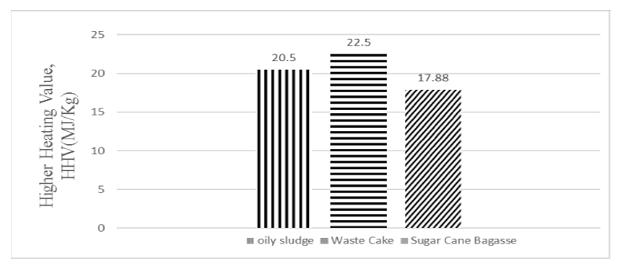 Engproc 12 00068 g002